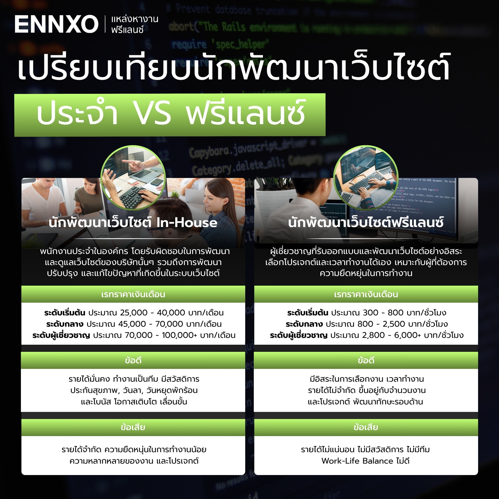 ความต่างระหว่างนักพัฒนาเว็บไซต์ประจำ vs ฟรีแลนซ์
