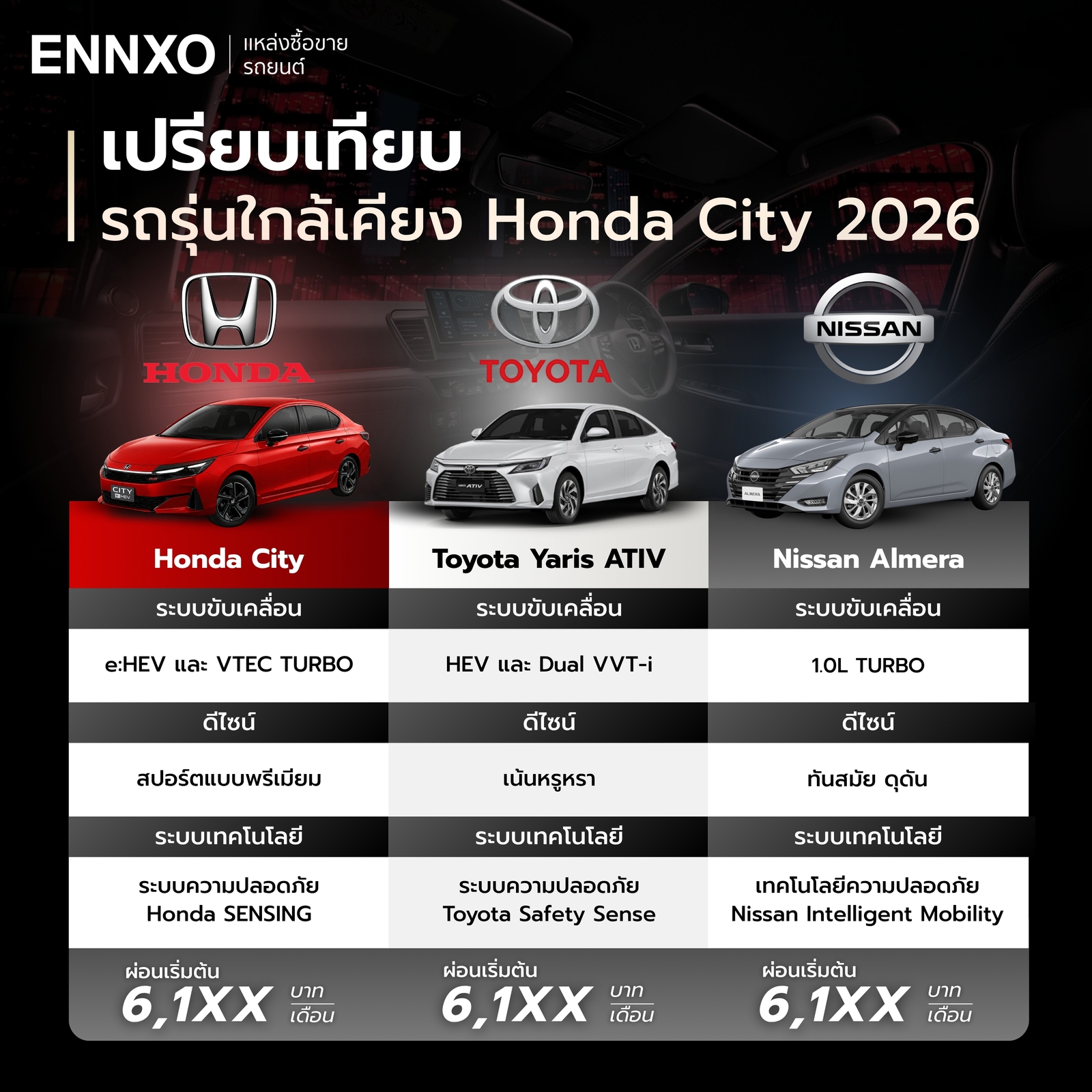 Honda City, Yaris Ativ, Nissan Almera ต่างกันยังไง