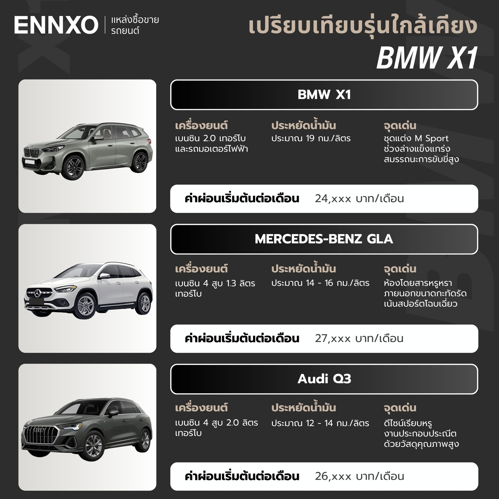 เปรียบเทียบสเปค-bmw-x1,-mercedes-benz-gla-และ-audi-q3