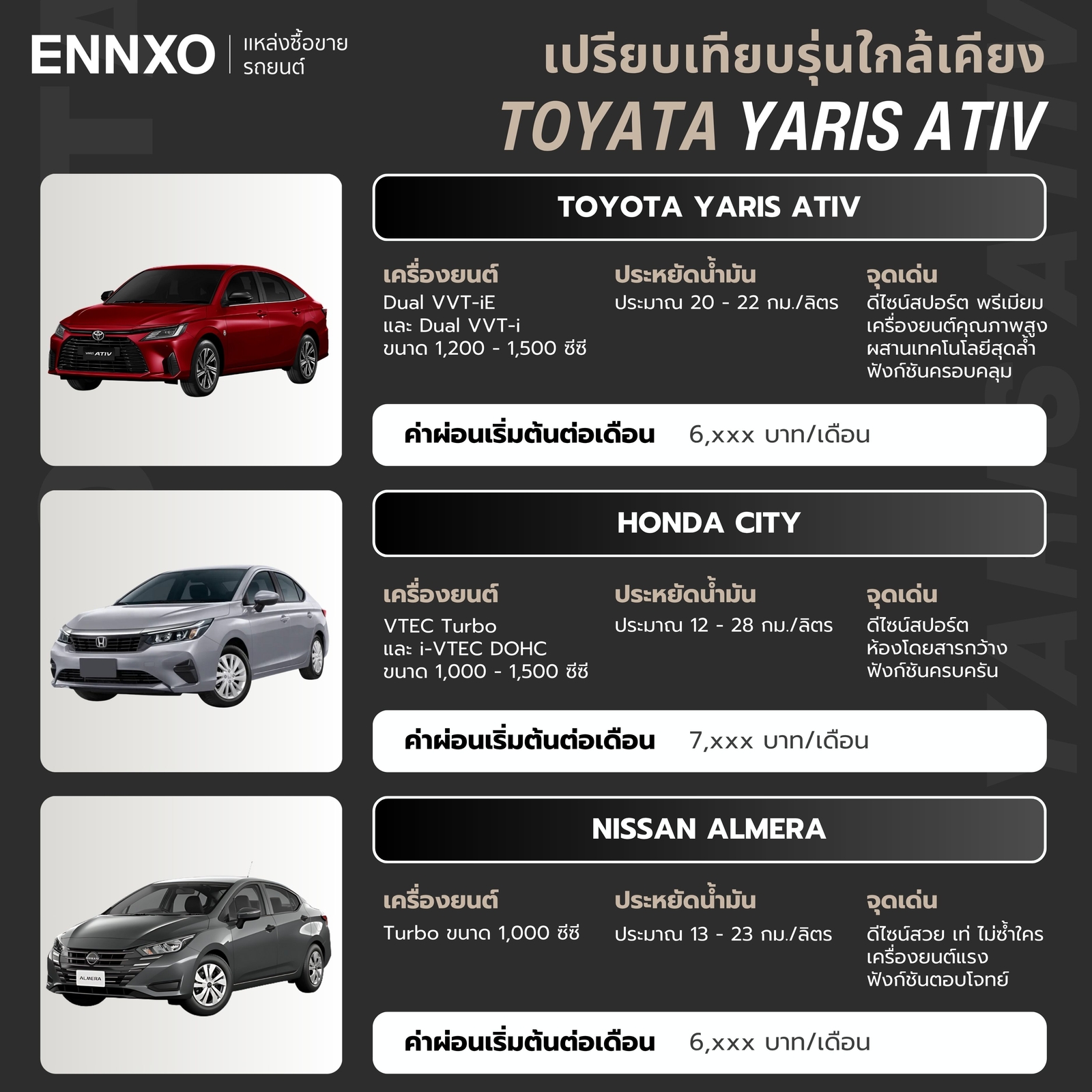 เปรียบเทียบสเปค Toyota Yaris Ativ, Honda City และ Nissan Almera