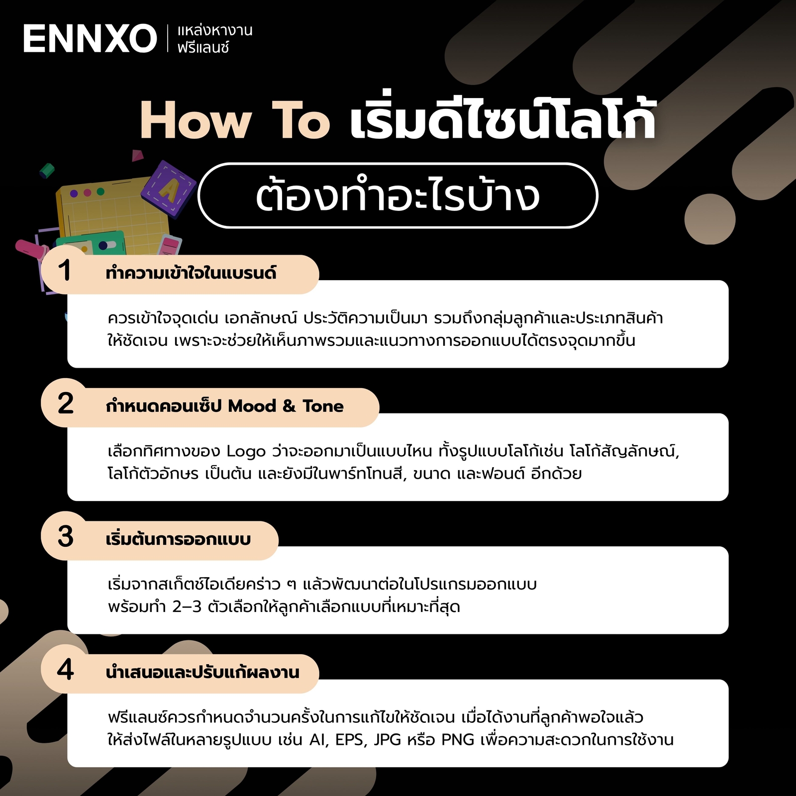 เริ่มออกแบบโลโก้ต้องทำอะไรบ้าง
