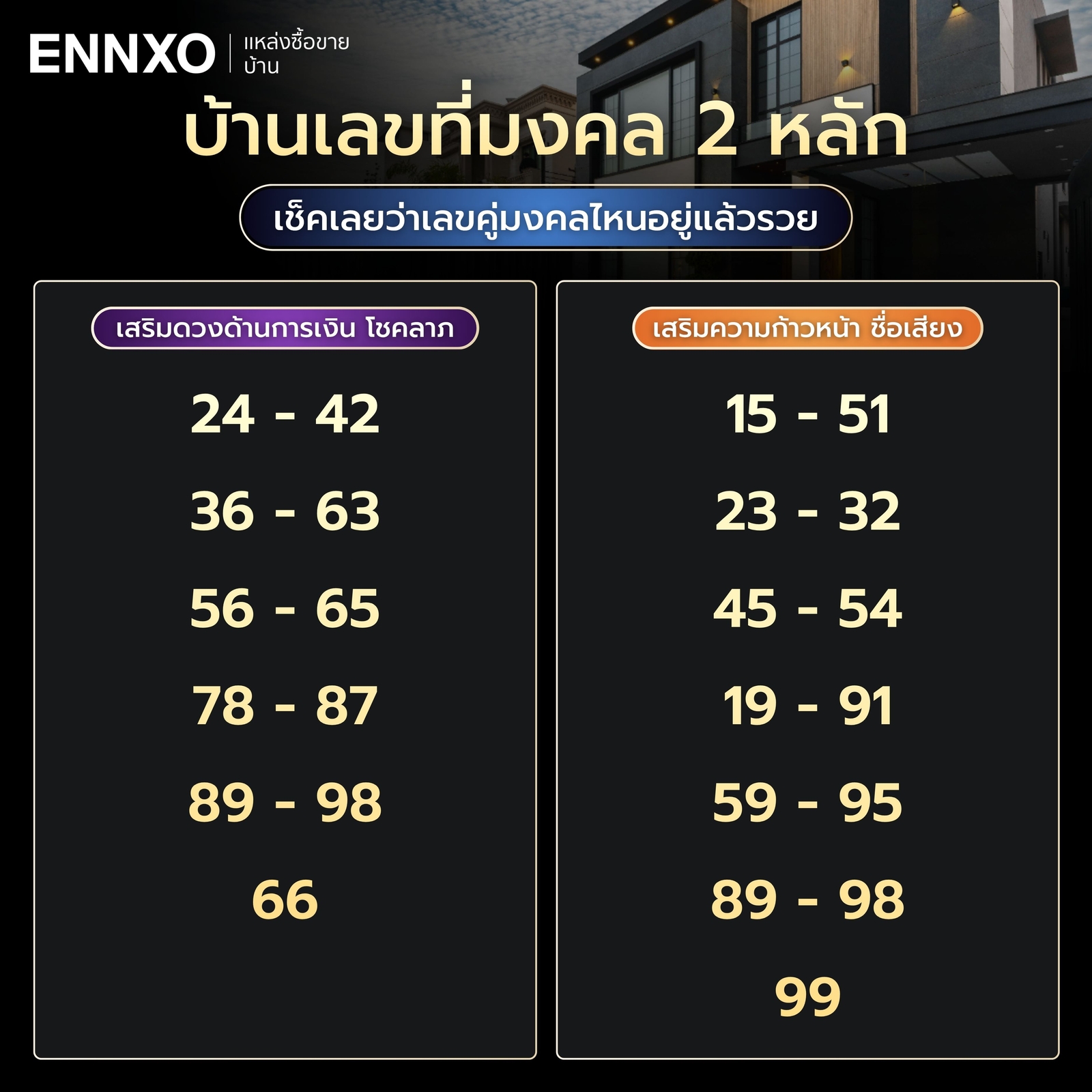 เลขคู่-เลขที่บ้าน-2-หลัก-มงคล