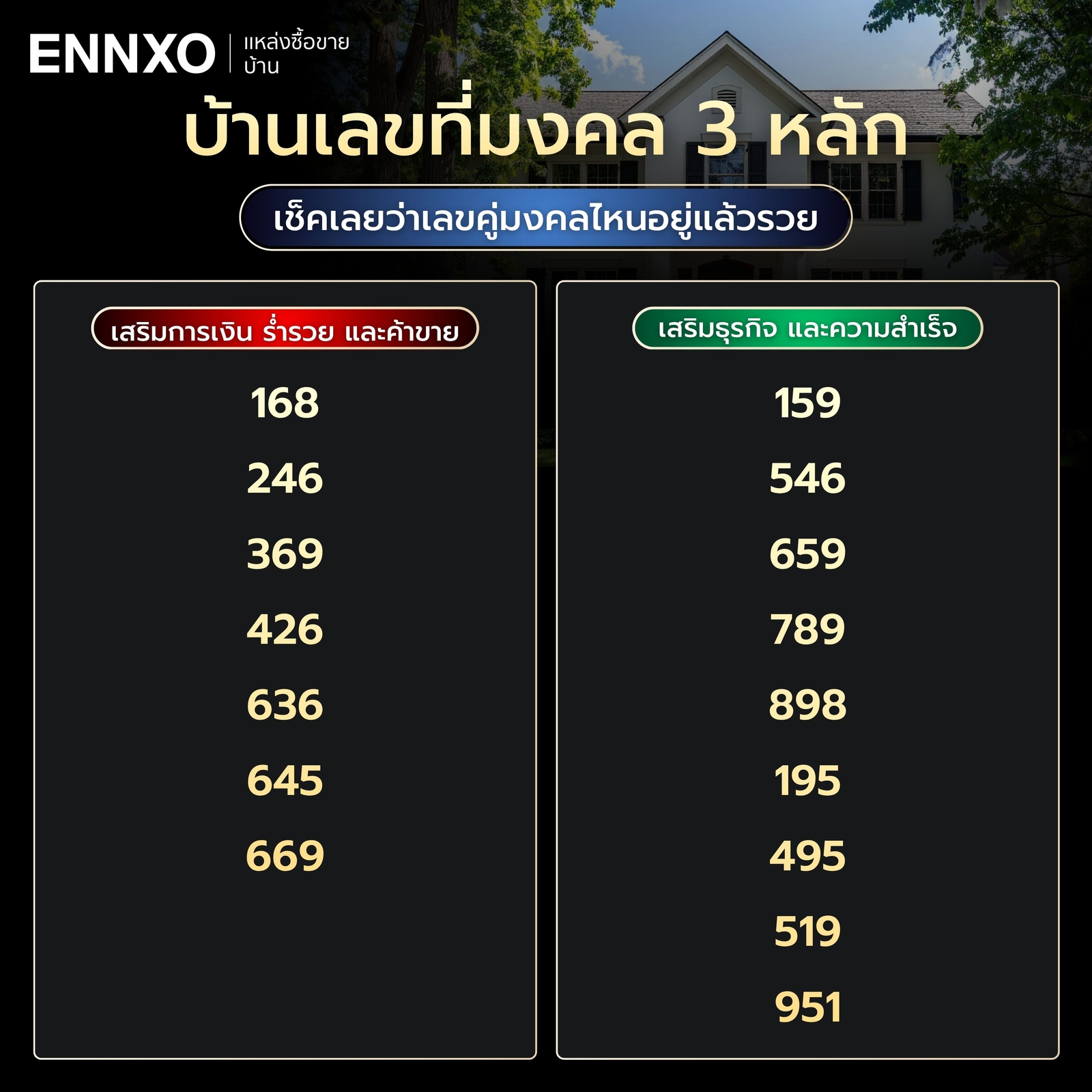เลขที่บ้านมงคล-3-หลัก-อยู่แล้วรวย