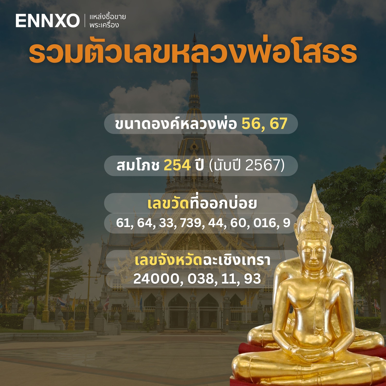 เลขหลวงพ่อโสธร ปี 2567 และ 2568