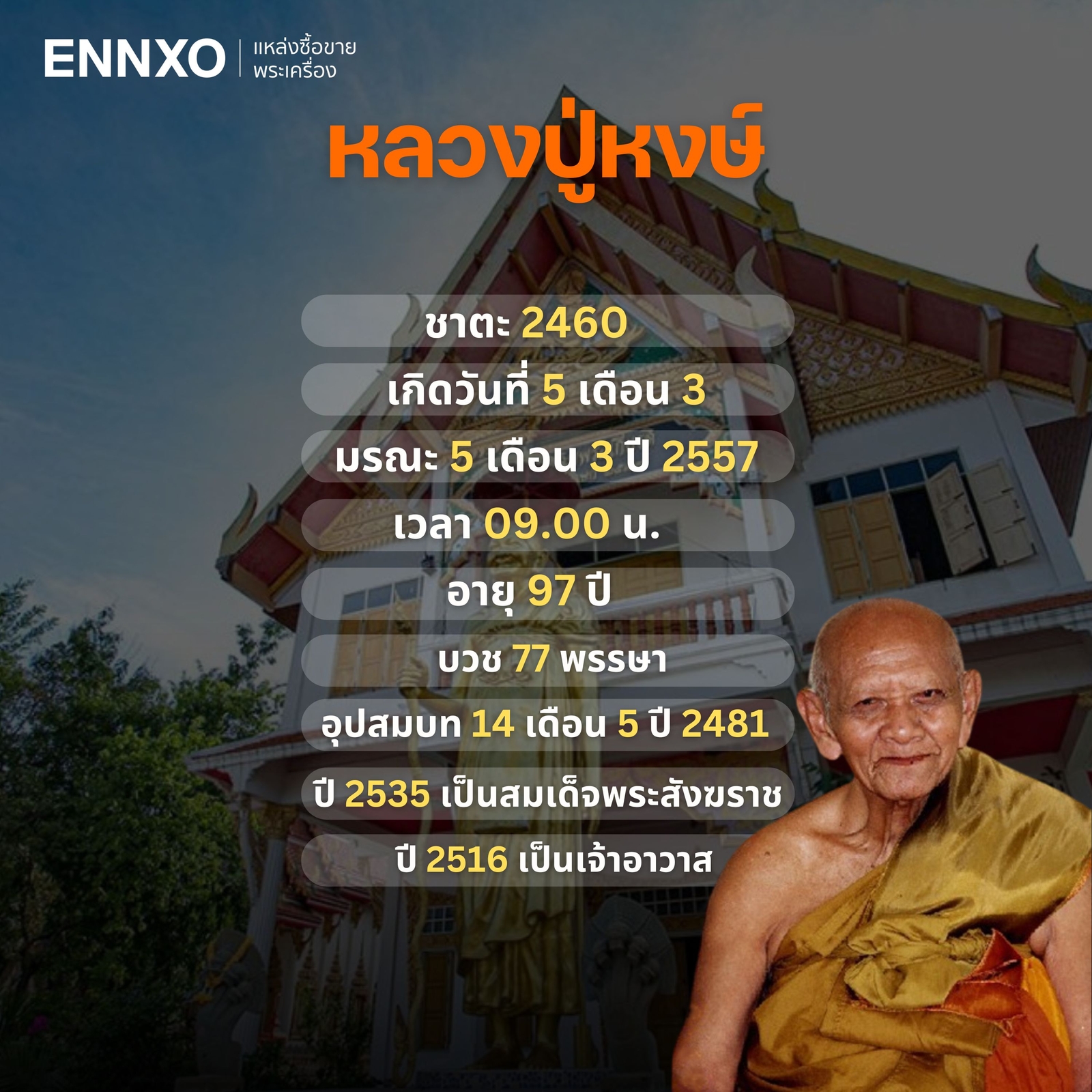 เลขเด็ดหลวงปู่หงษ์