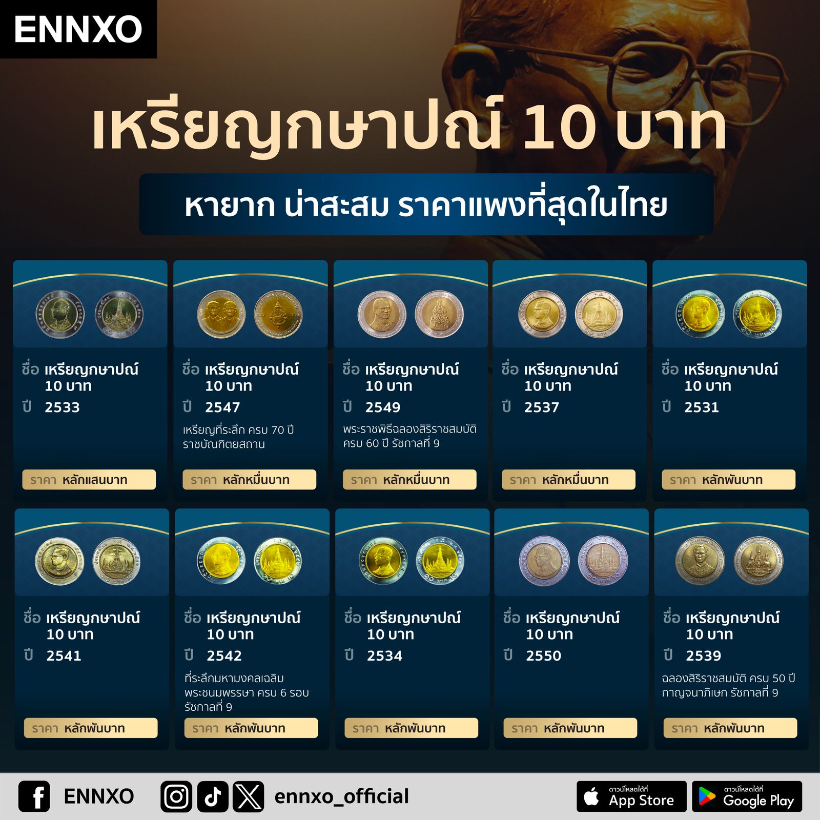 เหรียญ 10 หายากที่มีราคาแพงที่สุดในไทย 10 อันดับ