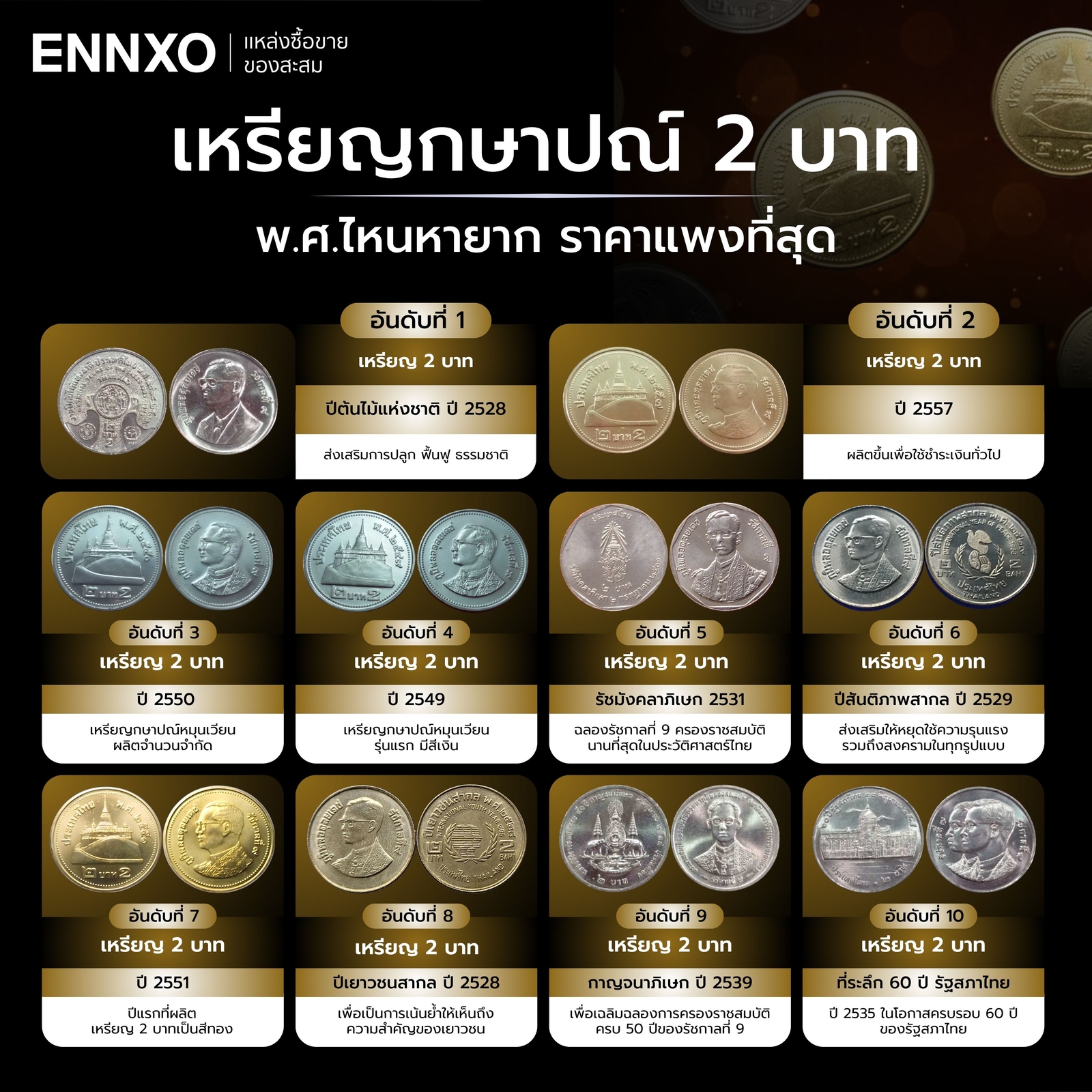 10 อันดับเหรียญ 2 บาท หายาก ราคาแพงที่สุด