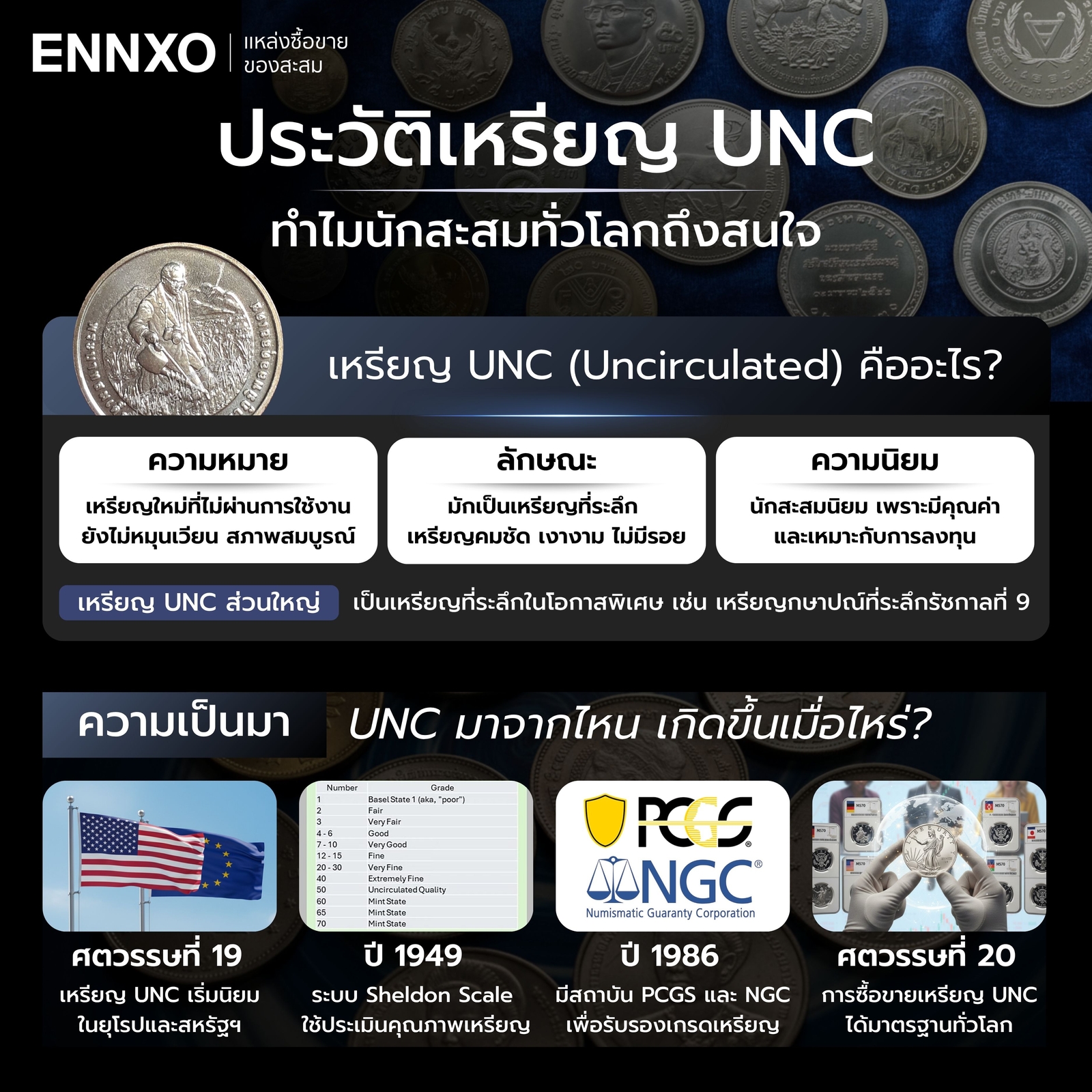 เหรียญ-unc-ที่ระลึก-ราคาแพงไหม