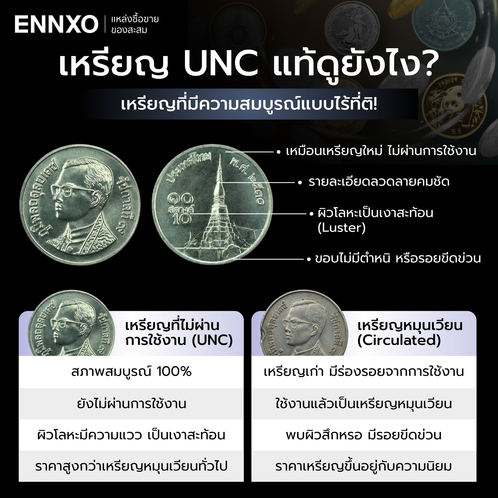 เหรียญ-unc-ย่อมาจาก-แท้ดูยังไง