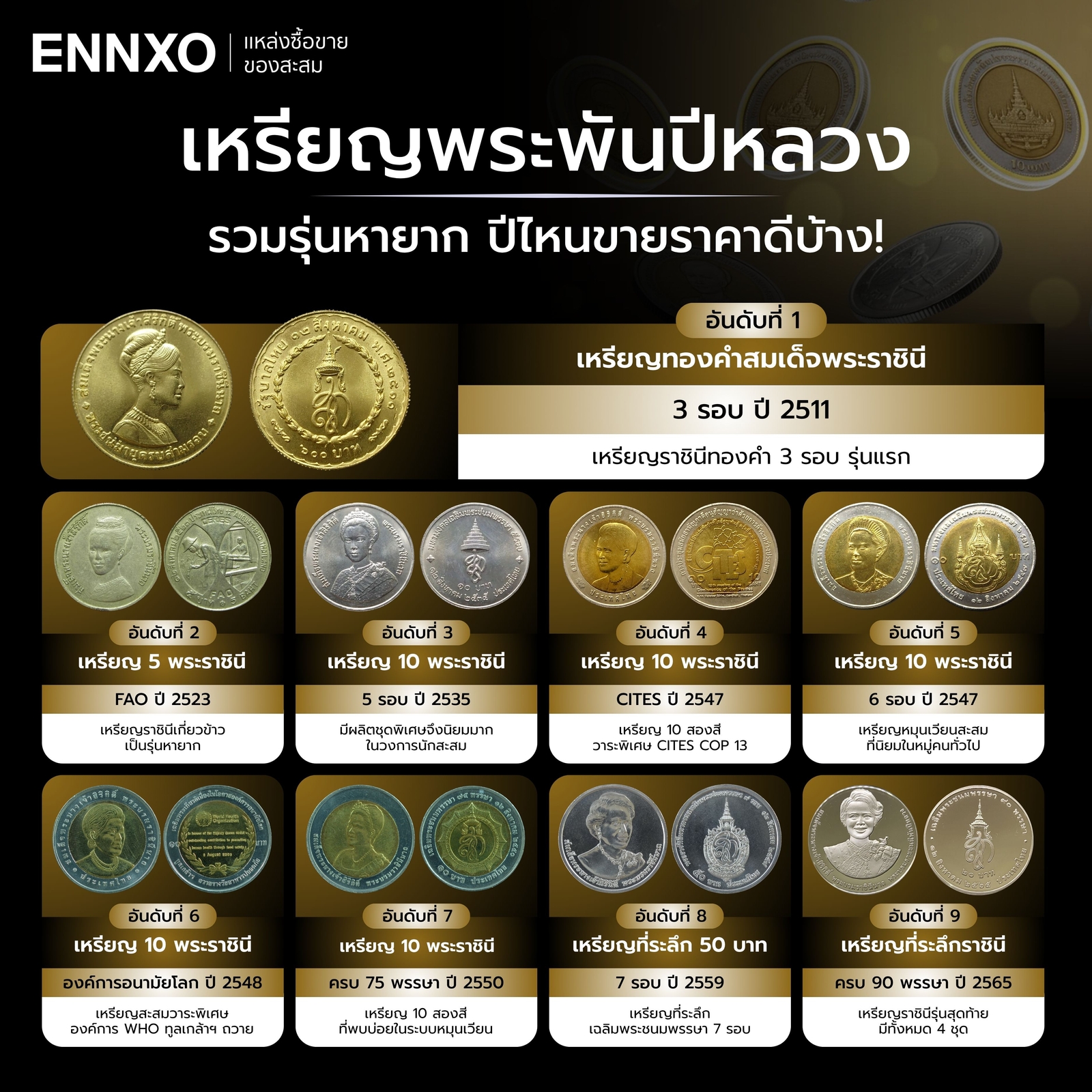 เหรียญพระราชินีหายาก-เหรียญพระพันปีหลวง-ปีที่ราคาแพงที่สุด