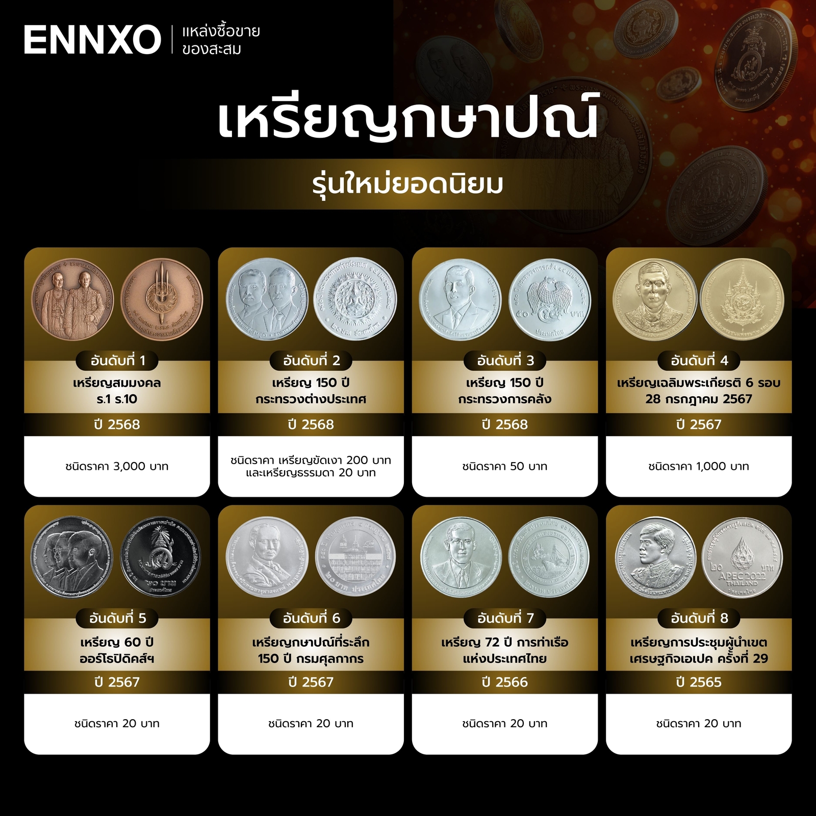 เหรียญรุ่นใหม่ล่าสุด น่าเก็บสะสม