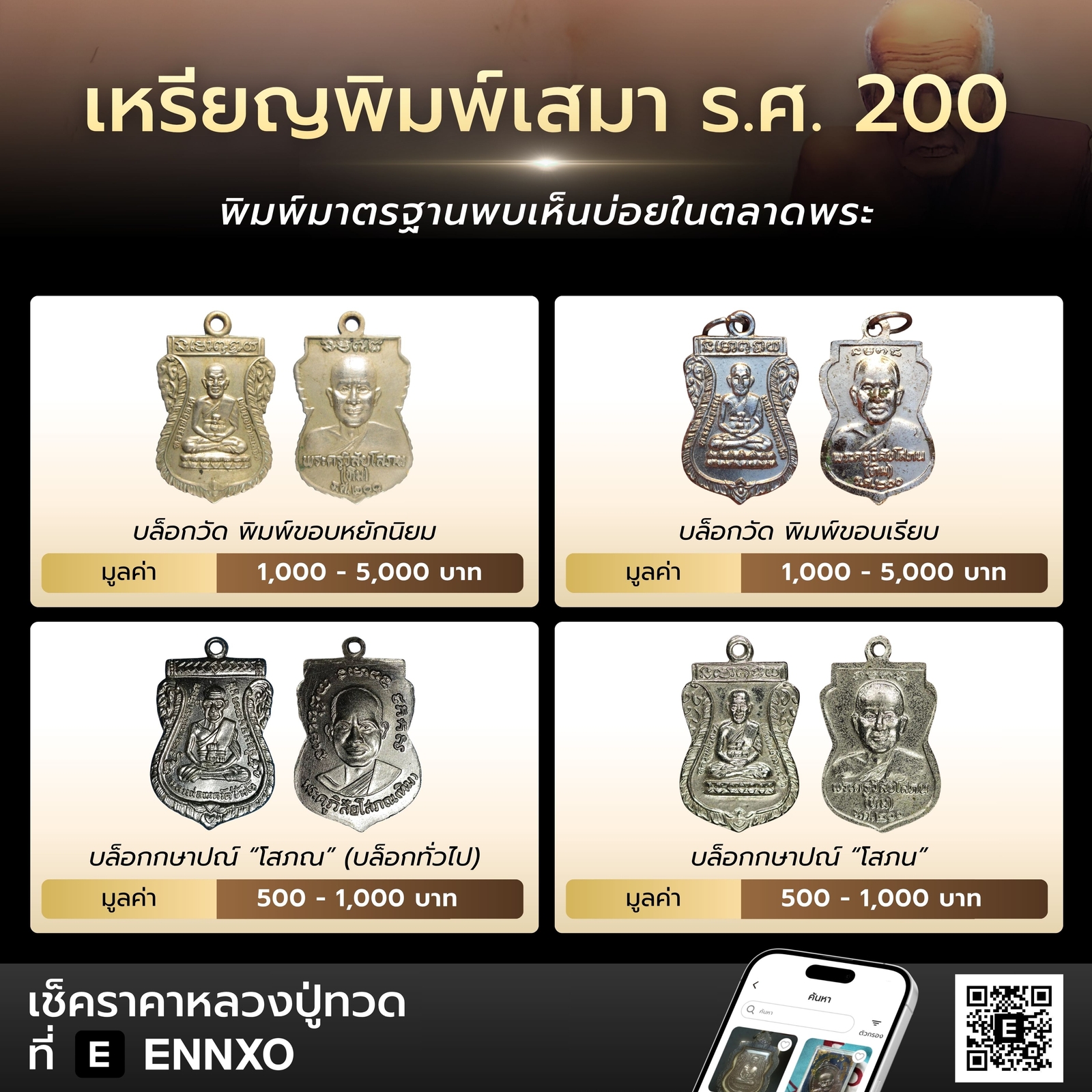เหรียญหลวงปู่ทวด-ร-ศ-200-พิมพ์เสมา-ทุกพิมพ์