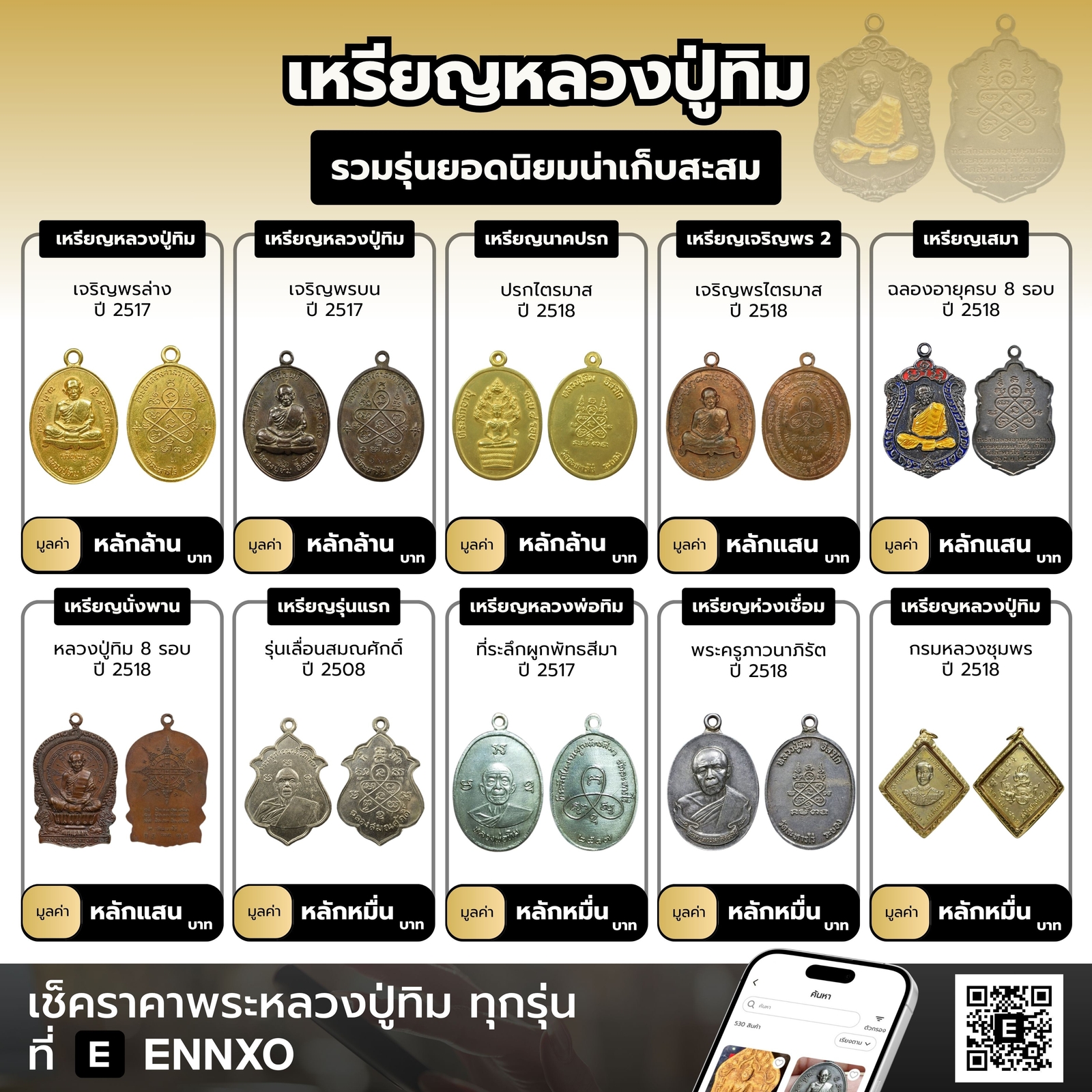รวมเหรียญหลวงปู่ทิม-วัดละหารไร่-มีพระเครื่องกี่รุ่นมูลค่าสูง