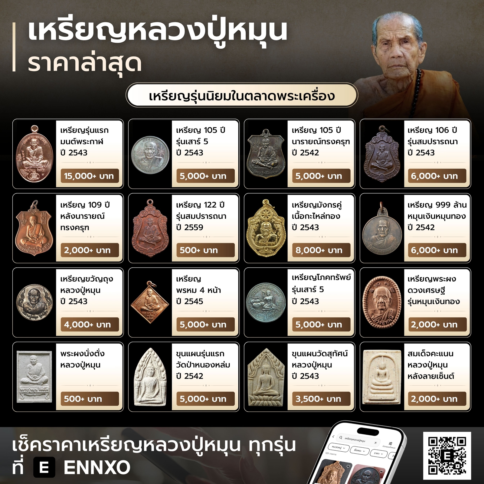เหรียญหลวงปู่หมุน-ทุกรุ่น-ราคาล่าสุด