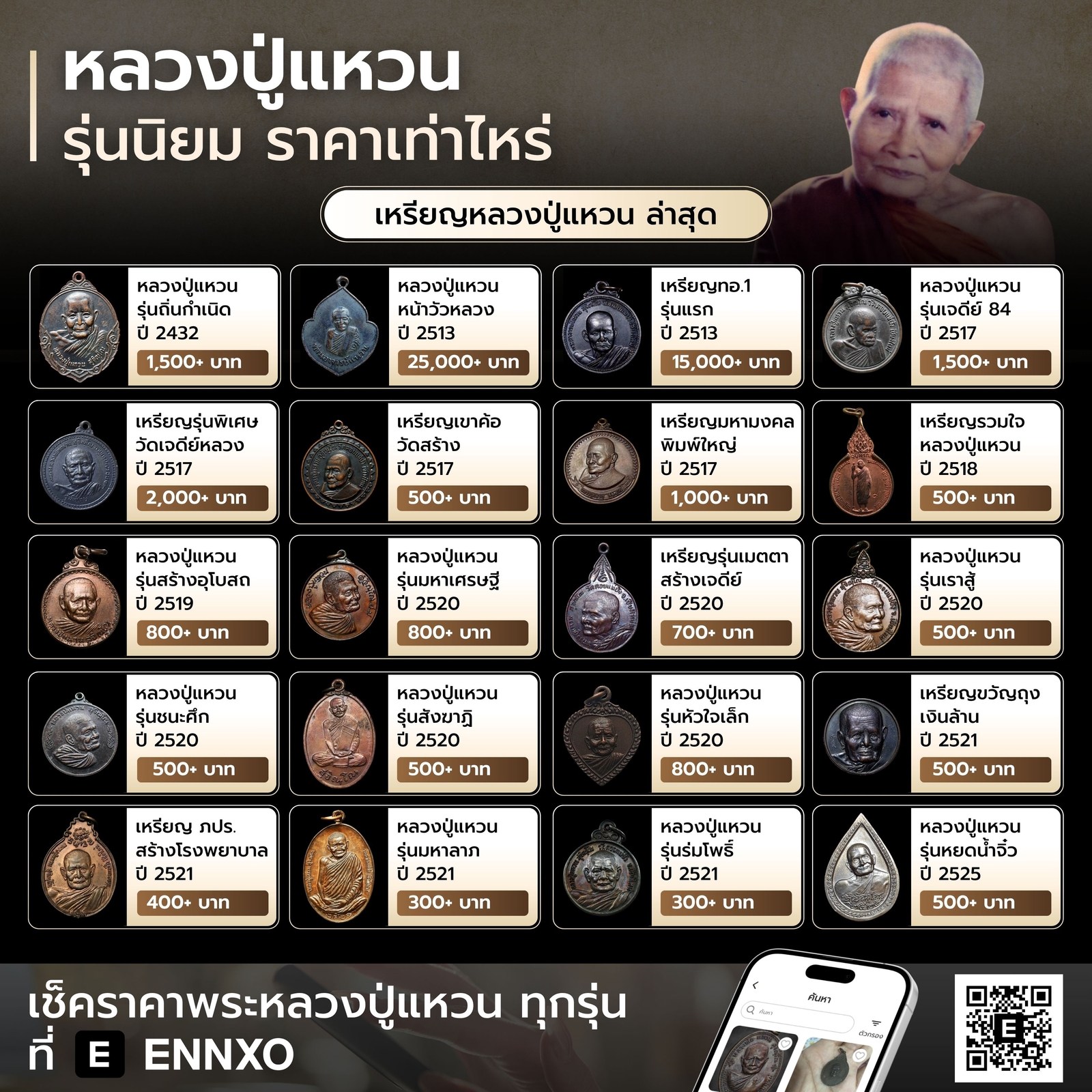 เหรียญหลวงปู่แหวน-ทุกรุ่น-ราคาล่าสุด