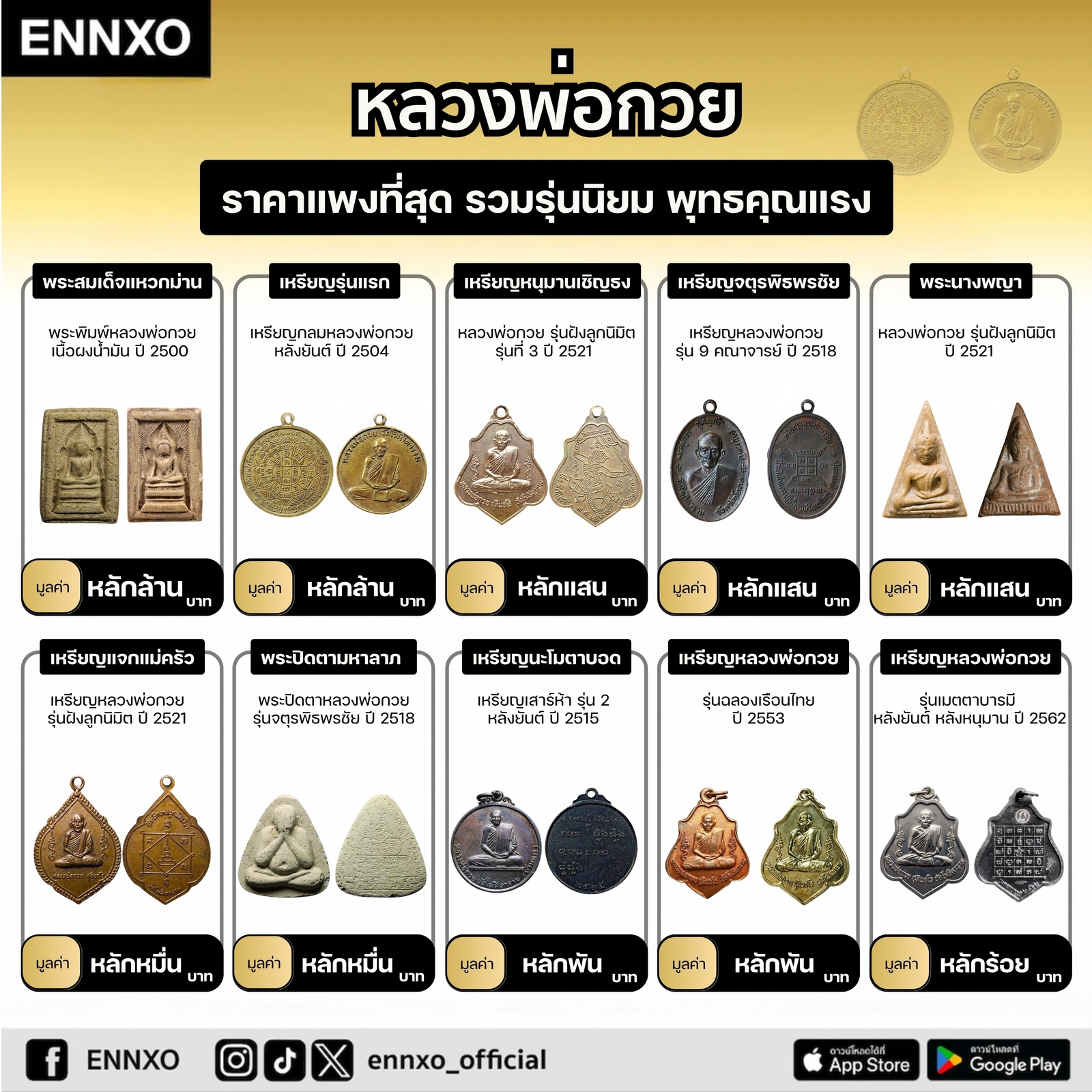 เหรียญหลวงพ่อกวย-ที่แพงที่สุด-ทุกรุ่น-พิมพ์นิยม