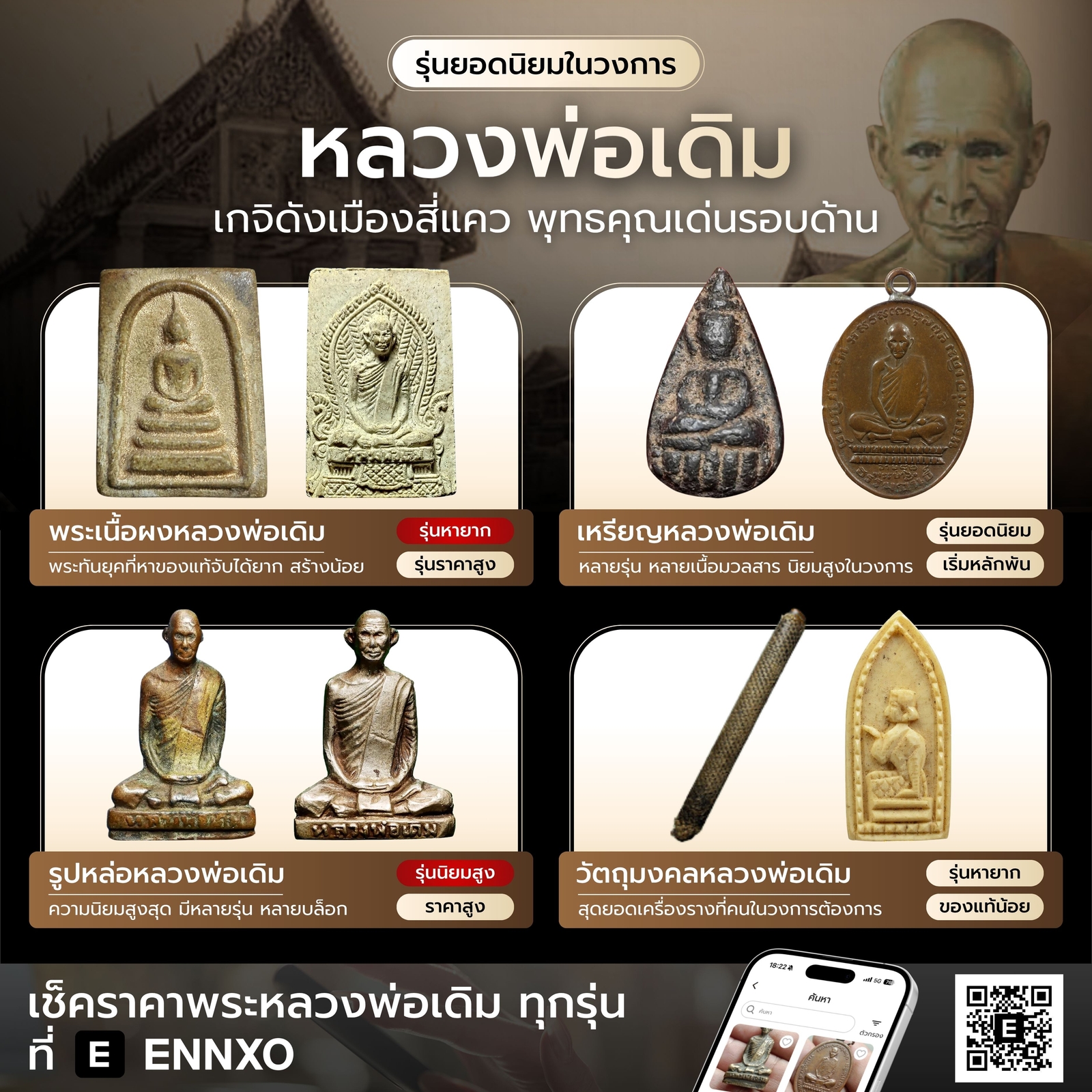 เหรียญหลวงพ่อเดิม-ทุกรุ่น-ราคาปัจจุบัน
