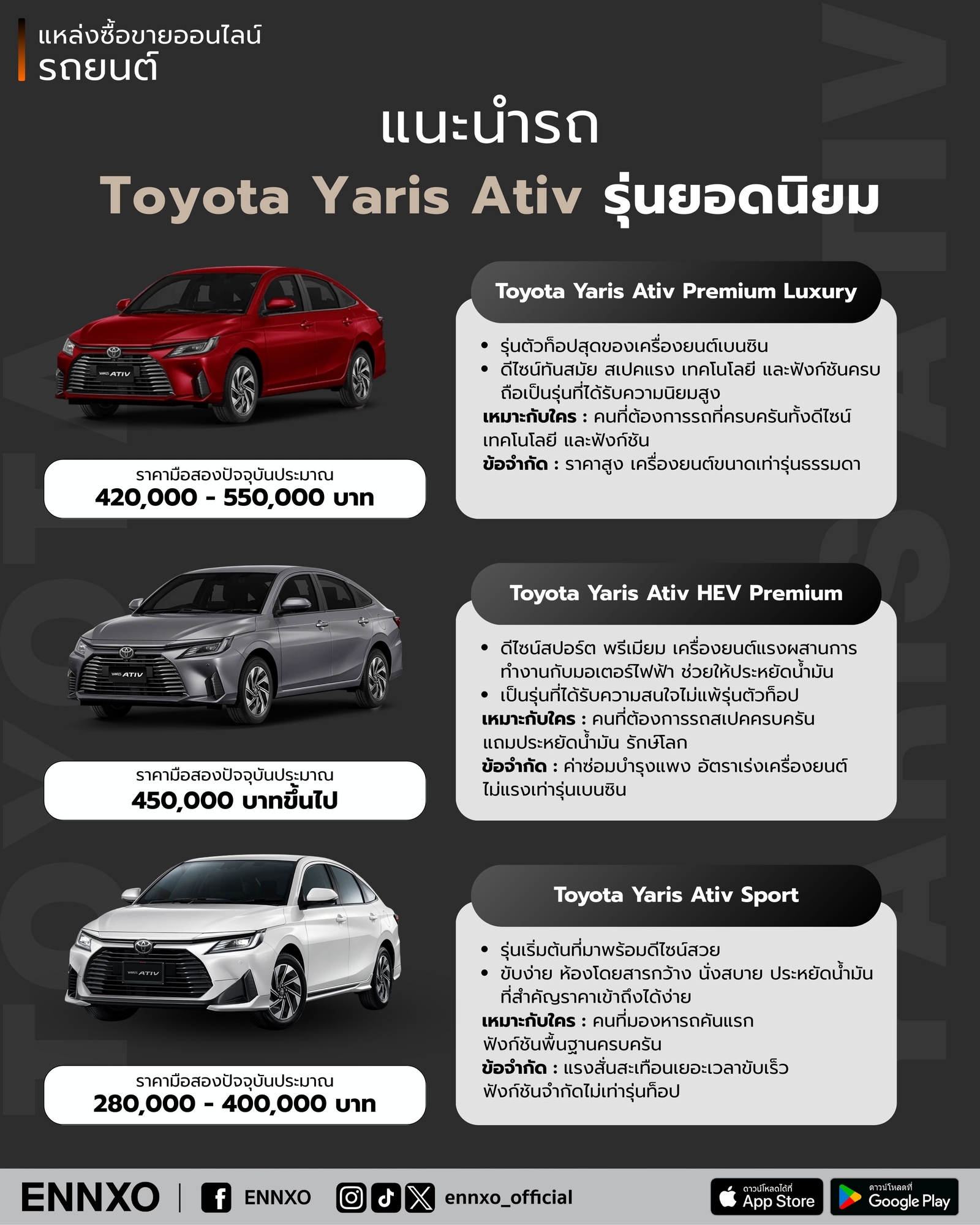 แนะนำรถ Toyota Yaris Ativ รุ่นยอดนิยม