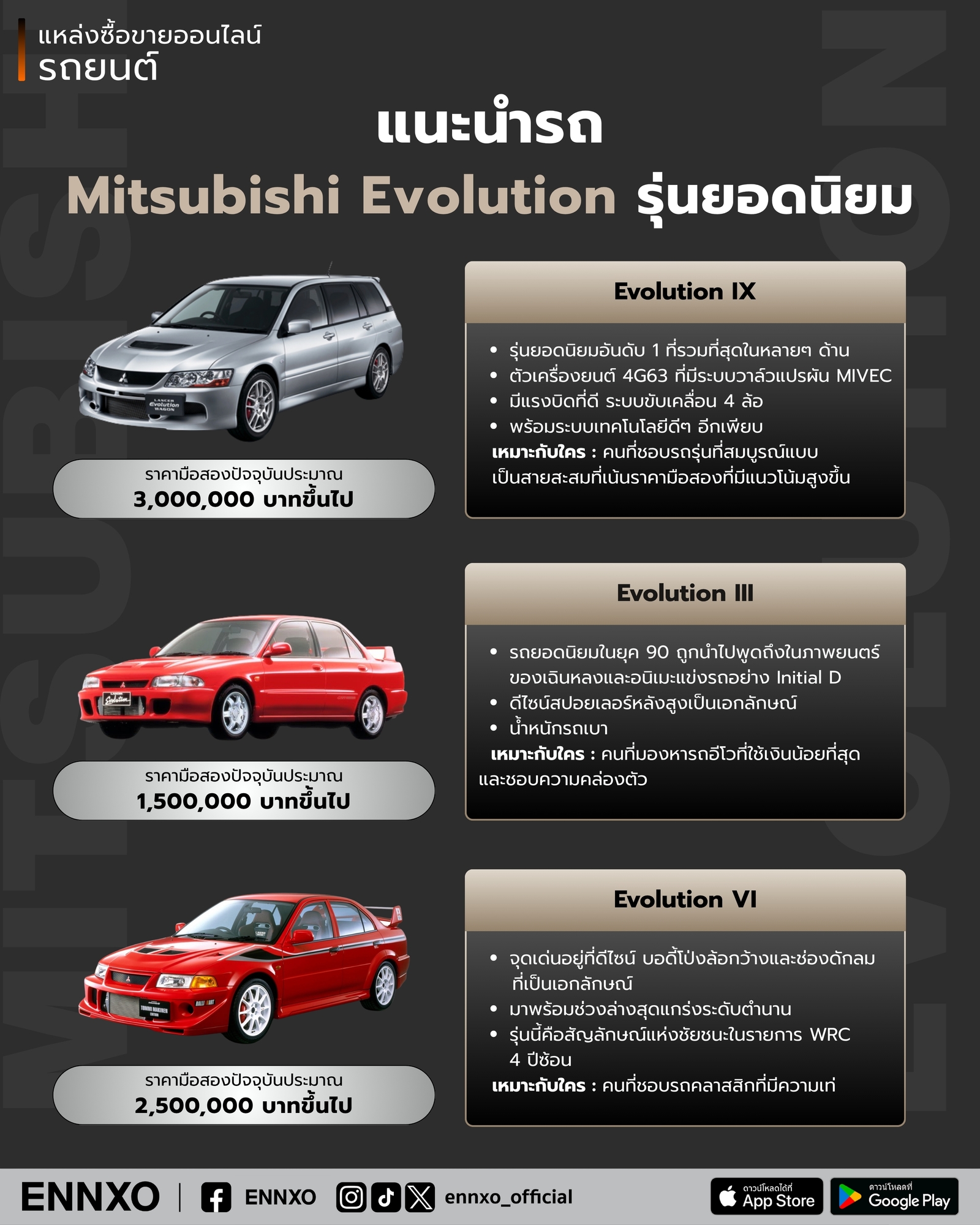 Mitsubishi Evolution มือสอง รุ่นยอดนิยมในตลาดรถมือสอง