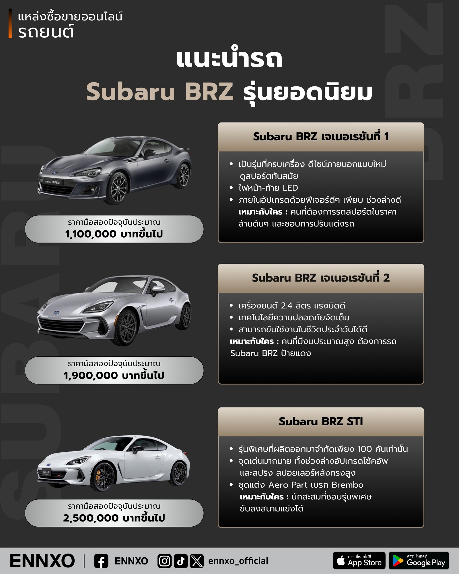 Subaru BRZ รุ่นยอดนิยมในตลาดมือสองมีอะไรบ้าง