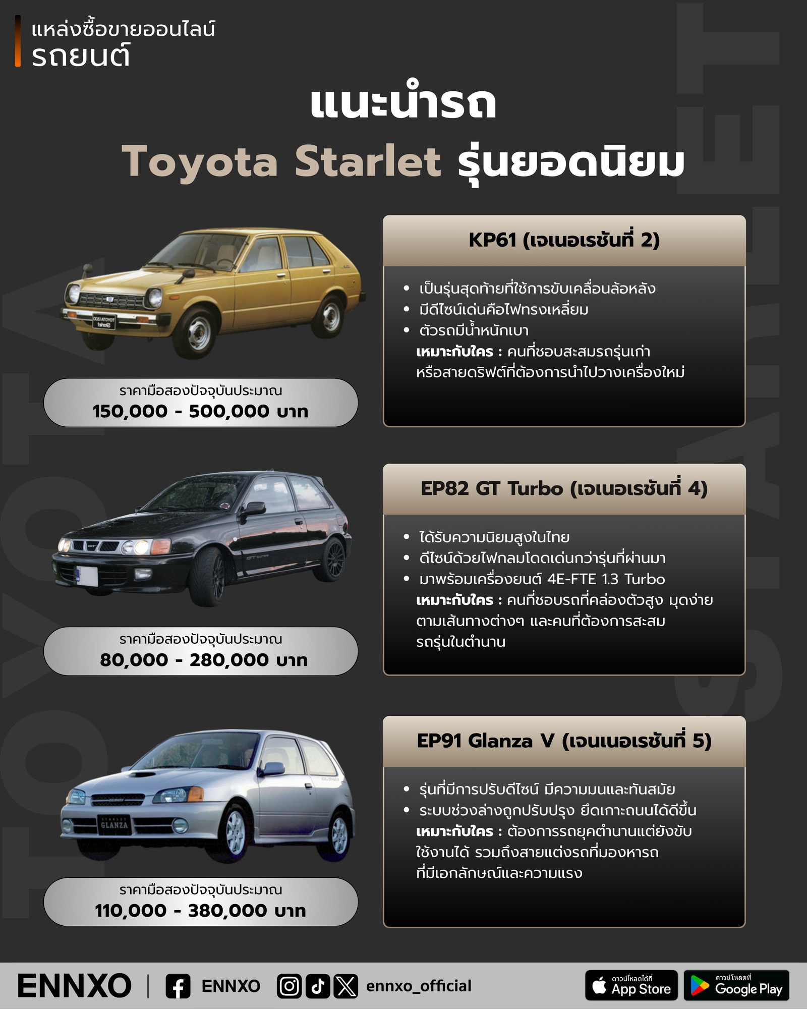 Toyota Starlet มือสอง รุ่นที่ได้รับความนิยมในตลาดรถมือสอง