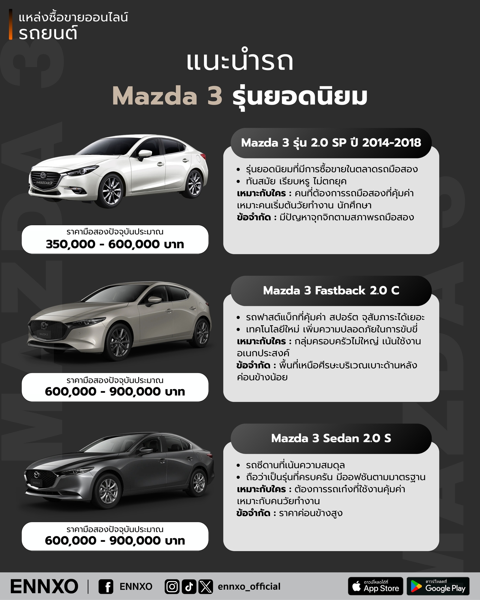 แนะนำรถยนต์ มาสด้า 3 รุ่นยอดนิยม