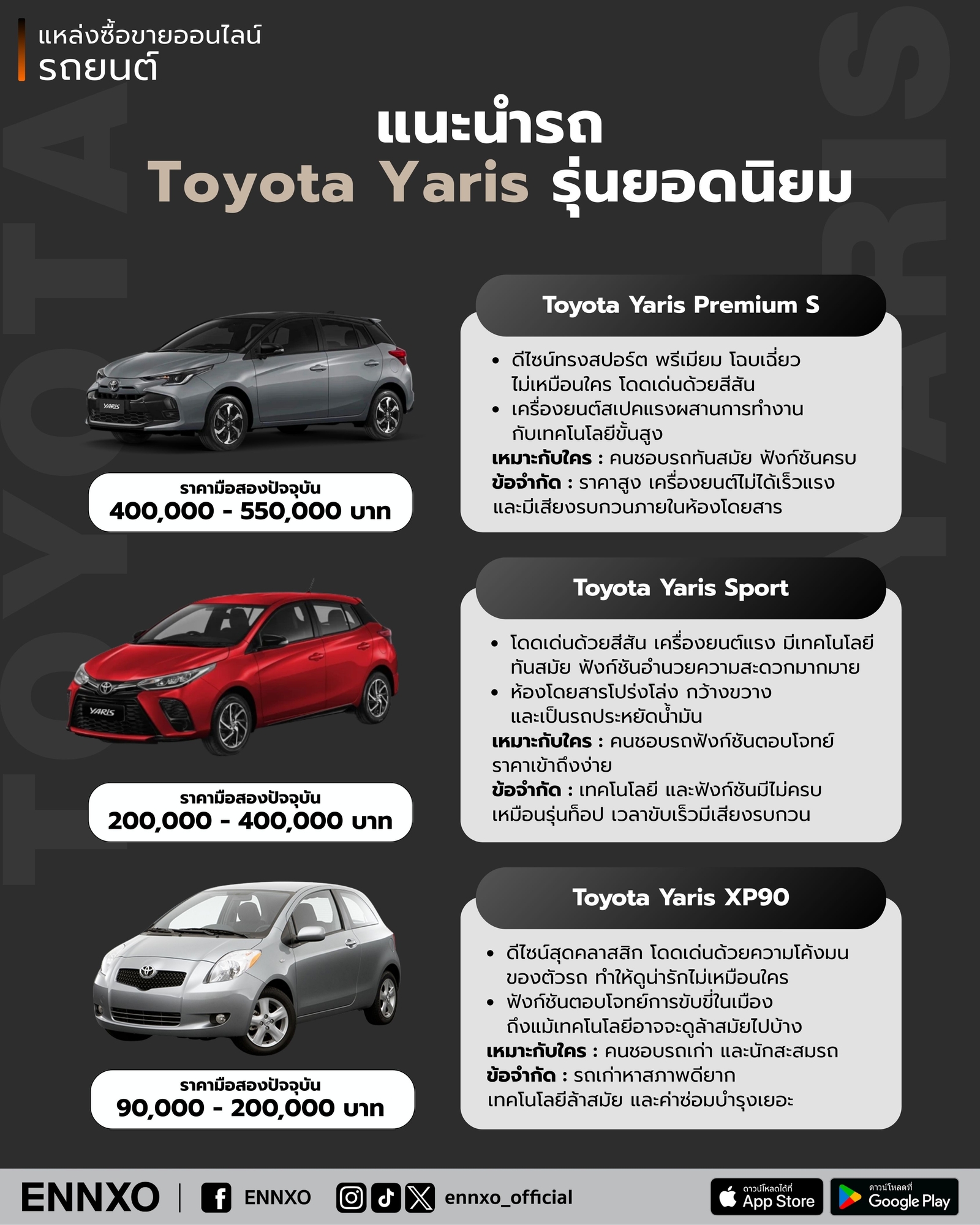 รวมรถ Toyota Yaris รุ่นนิยม