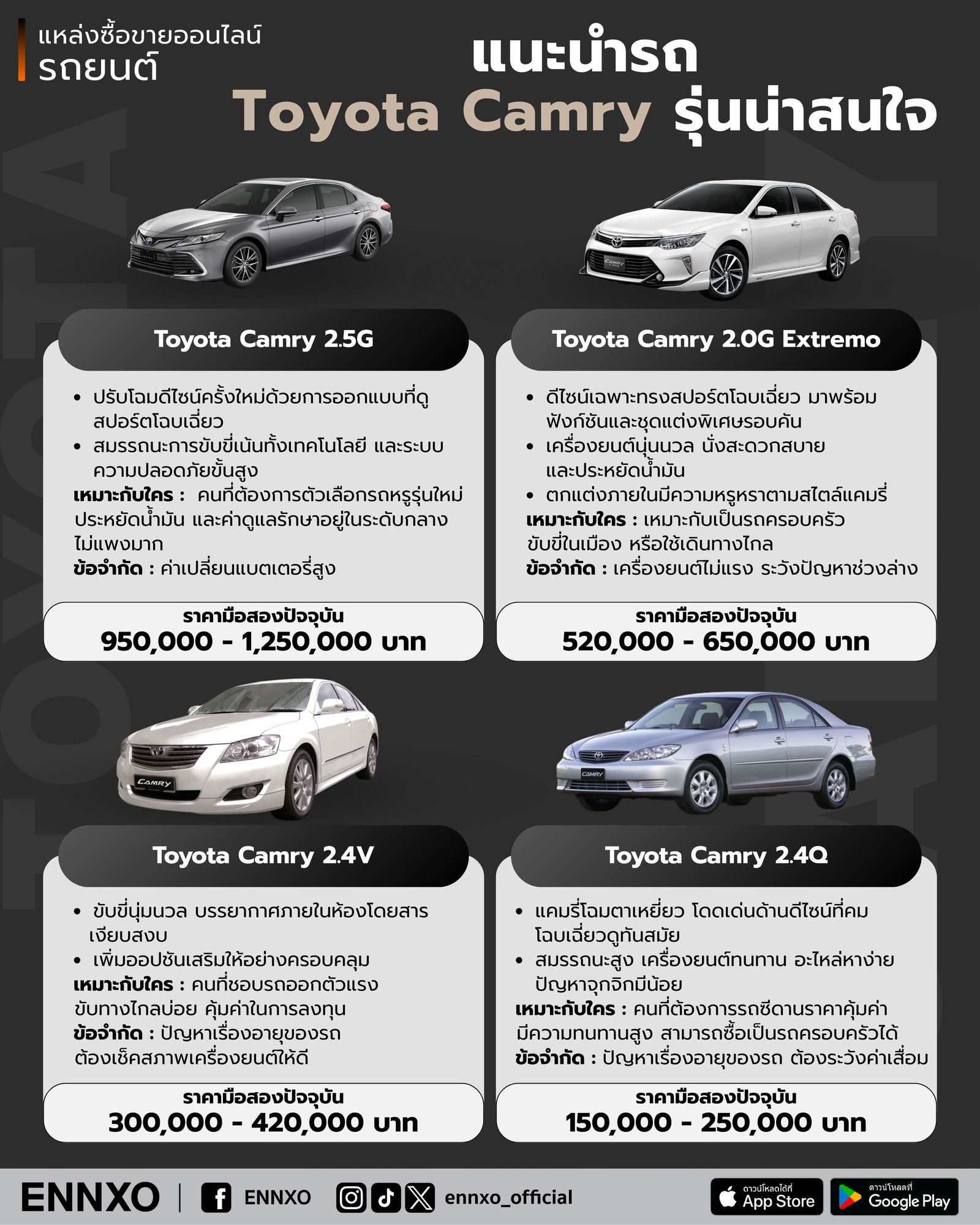 แนะนํารถเก๋ง-toyota-camry-รุ่นยอดนิยม