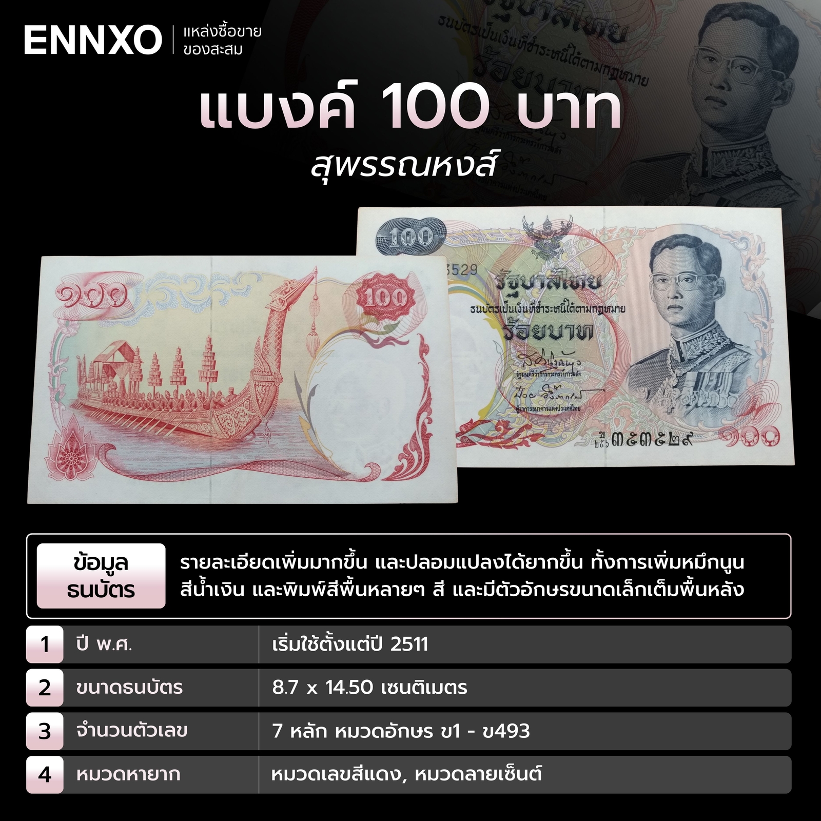 แบงค์ 100 บาท สุพรรณหงส์