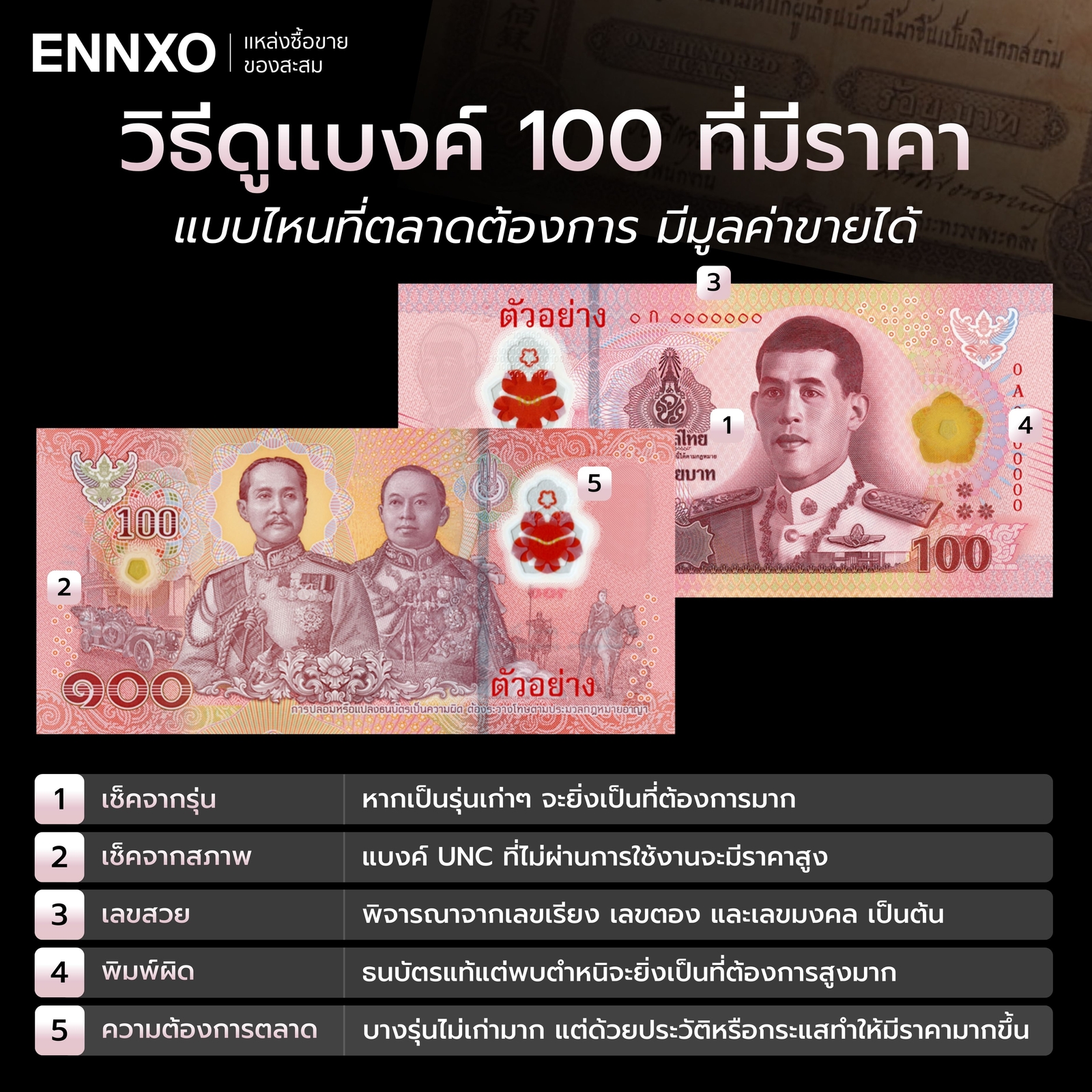 แบงค์ 100 แท้ ดูยังไง