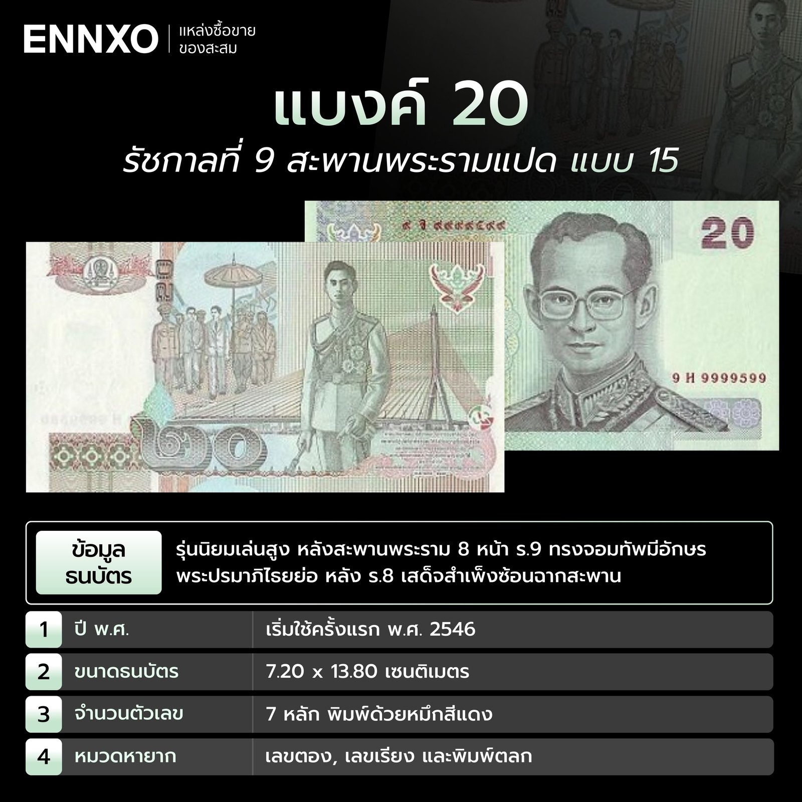 แบงค์-20-ร-9-หลังสะพานพระรามแปด