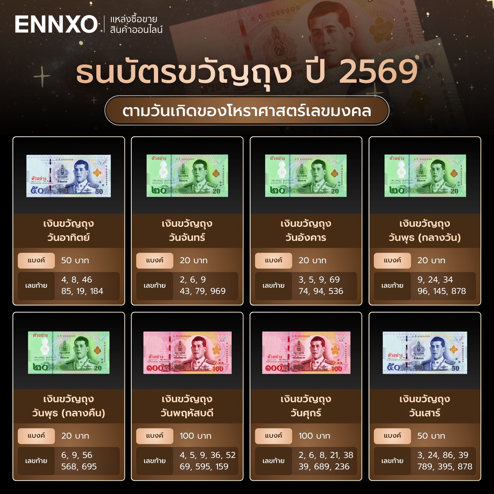 แบงค์ขวัญถุงตามวันเกิด-2569-ผู้ชาย-ผู้หญิง