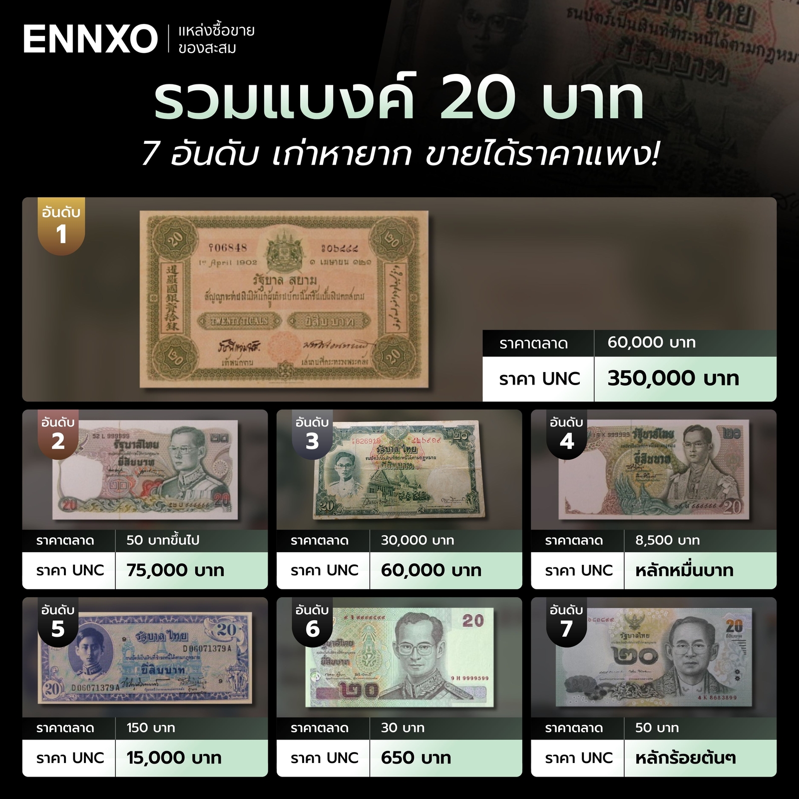 แบงค์ยี่สิบเก่า-รุ่นหายาก-มีกี่แบบ