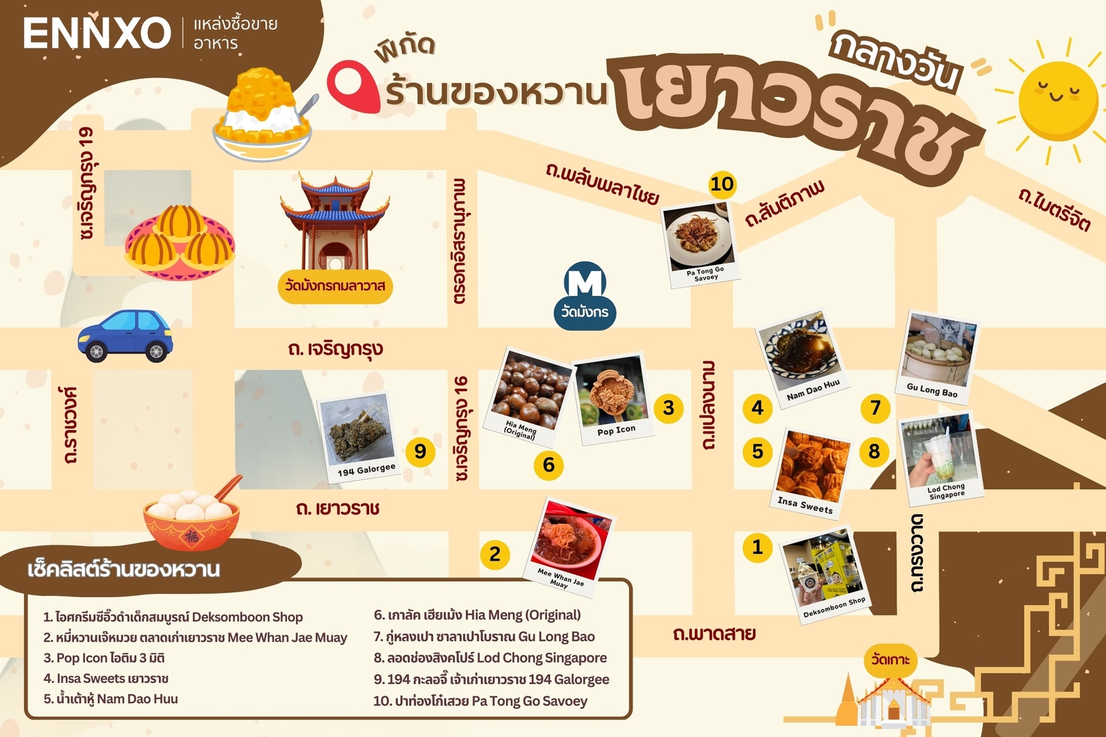 แผนที่ร้าน ของหวาน เยาวราช กลางวัน ร้านเด็ด ใหม่ล่าสุด