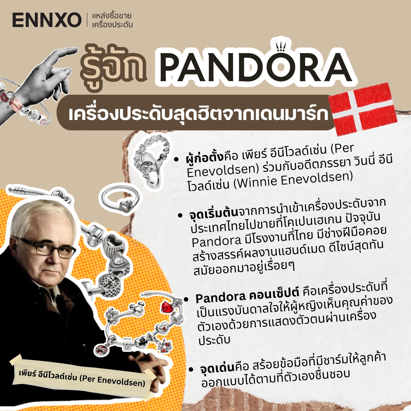 แพนดอร่า มาจากประเทศอะไร อ่านประวัติ Pandora