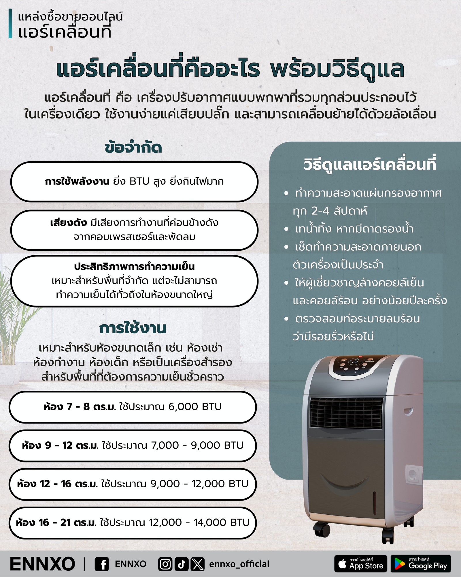 แอร์เคลื่อนที่คืออะไร ข้อดีข้อเสีย และการดูแล