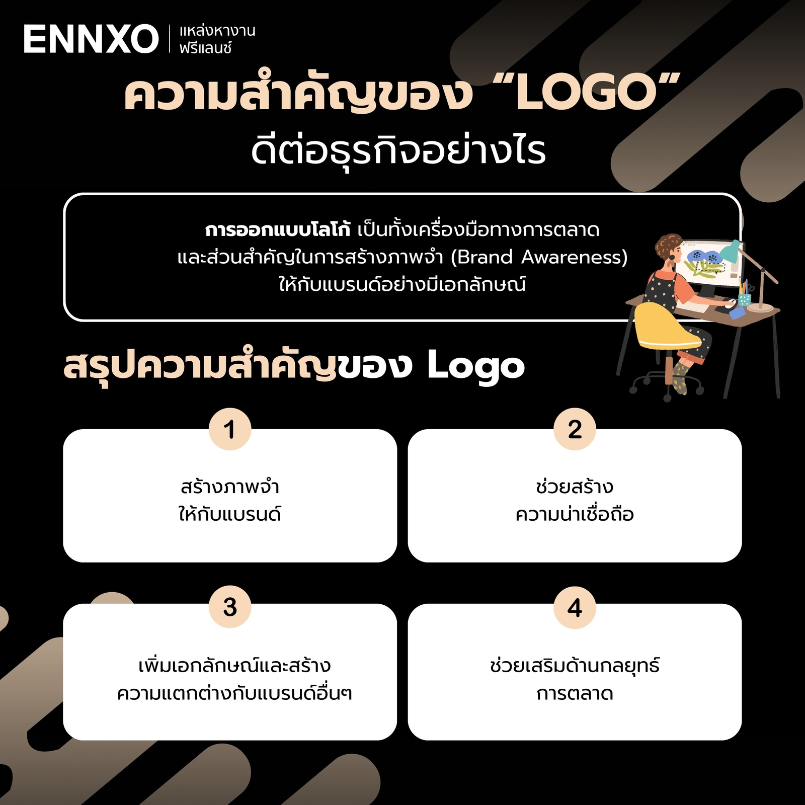 โลโก้ ดีต่อธุรกิจยังไง ทำไมต้องมี