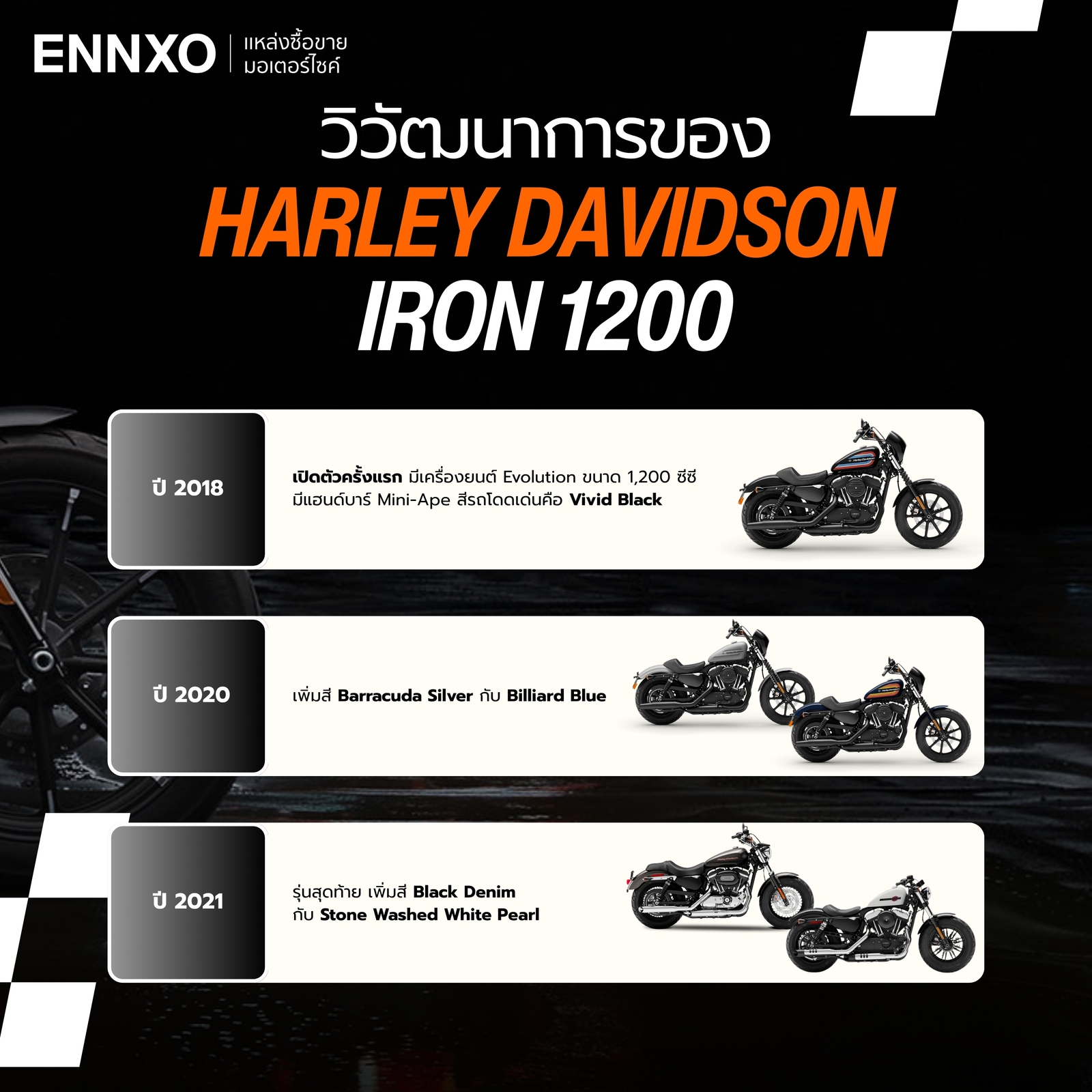 วิวัฒนาการรถ Harley Davidson Iron 1200