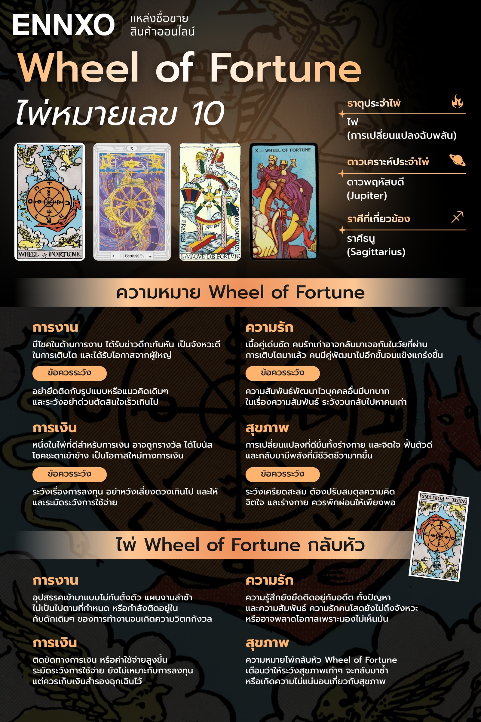 ไพ่-wheel-of-fortune-ความหมาย-ความรัก-การงาน-โชคลาภ