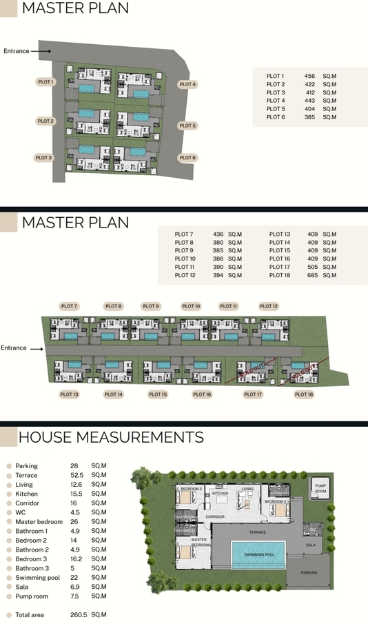 FOR SALE Modern Tropical Pool Villas  Koh Samui Thailand Under Construction  Site Visit Available 10