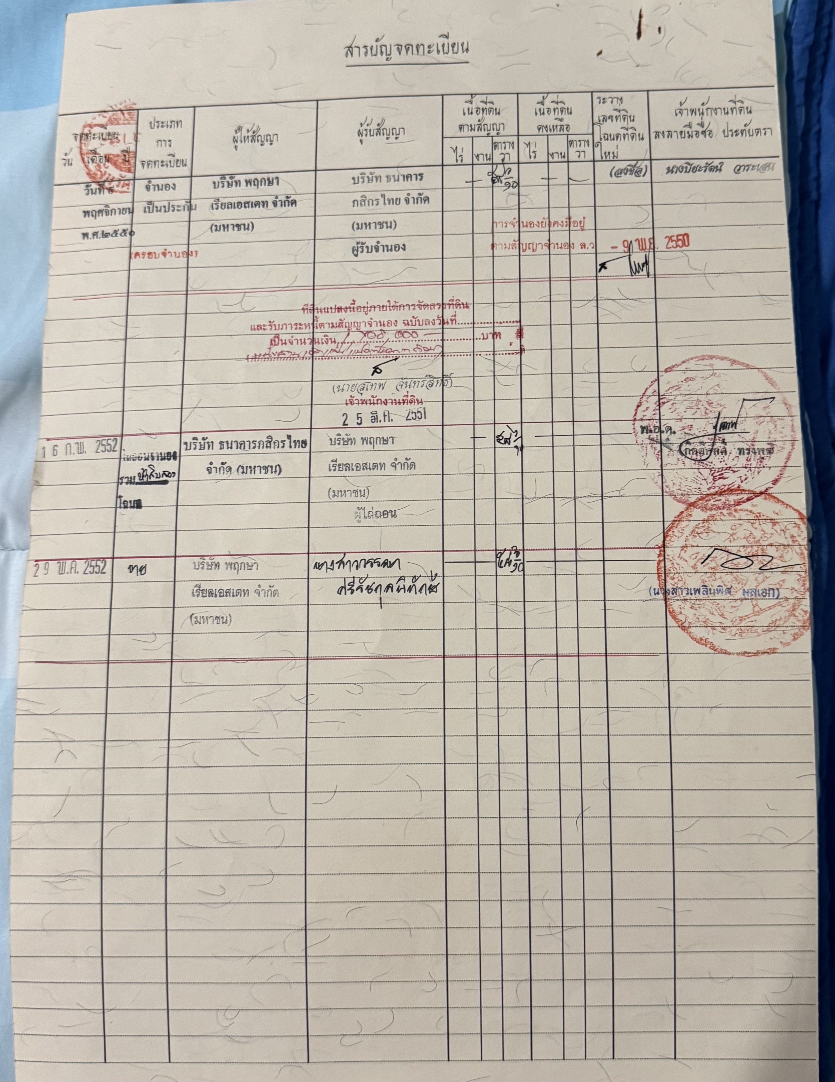 ขายบ้านเดียว หมู่บ้านเดอะแพลนท์วงแหวนรามอินทรา 2