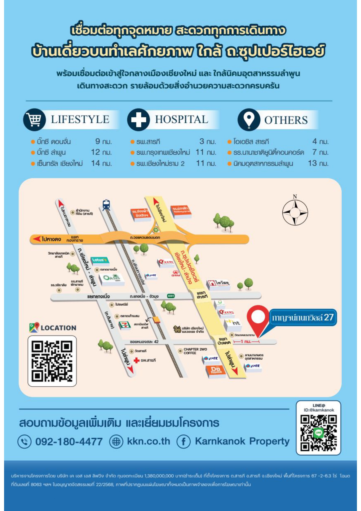 กาญจน์กนกวิลล์27 เชียงใหม่ สารภี ถ.ซุปเปอร์ไฮเวย์ 6