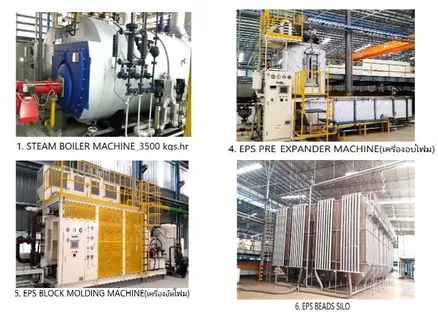 ขายเครื่องจักรผลิตแผ่นฉนวนกันความร้อน ไอโซวอล ทั้งระบบ Sale Sandwich panel machine all system