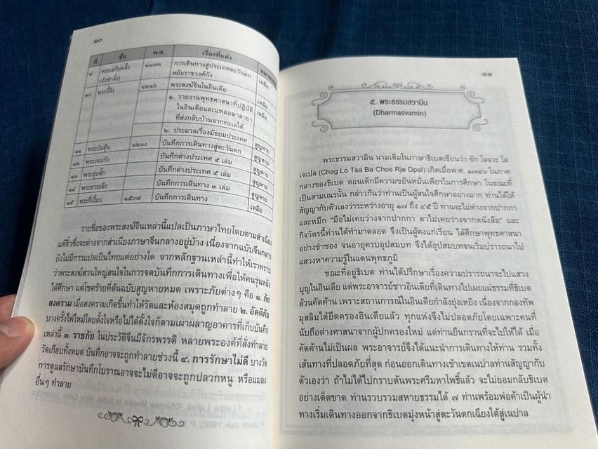 หนังสืออินเดีย พ.ศ.๑๒๖๖ บันทึกจดหมายเหตุการเดินทางของพระสงฆ์เกาหลีนามว่าฮุ่ยโจ สู่อินเดีย เอเชียกลาง เปอร์เซียและอาหรับ