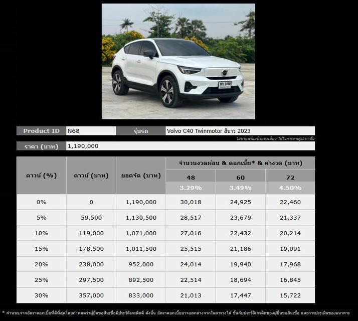 รหัสรถ NCT68 📌Volvo C40 TwinMotor 2023 2