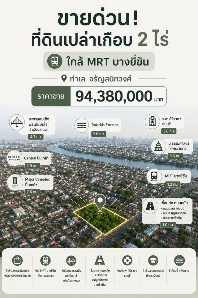 🔥ที่ดิน จรัญสนิทวงศ์ ซอย | 726 ตร.ว. | ใกล้ MRT บางยี่ขัน 1