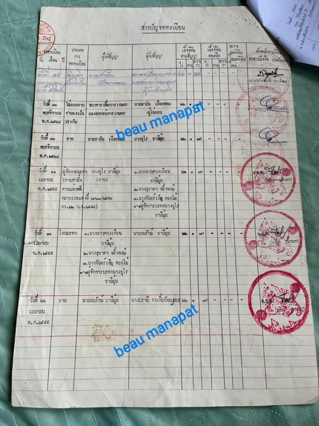 ขายที่ดิน อ.ชะอำ จ.เพชรบุรี 3