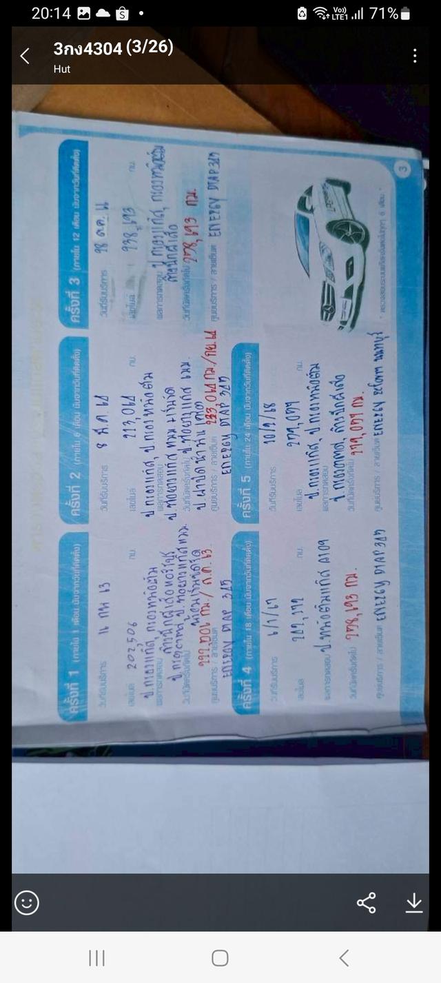 รถยนต์TOYOTA  สภาพดี รูปที่ 20