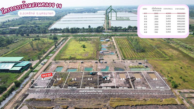 ที่ดินทำเลดี โครงการบ้านสวนคลอง 14 – องครักษ์ นครนายก 2