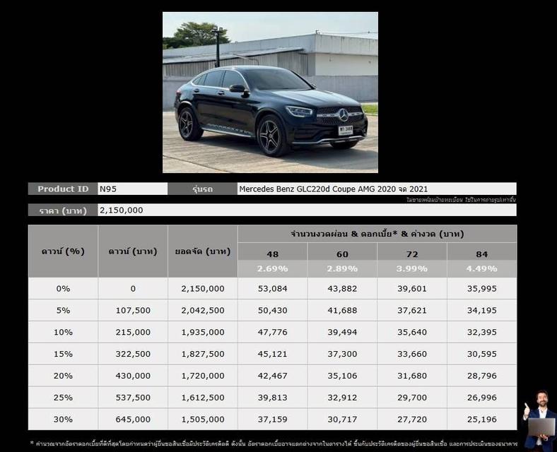 Mercedes Benz GLC220d Coupe AMG 2020 จด 2021